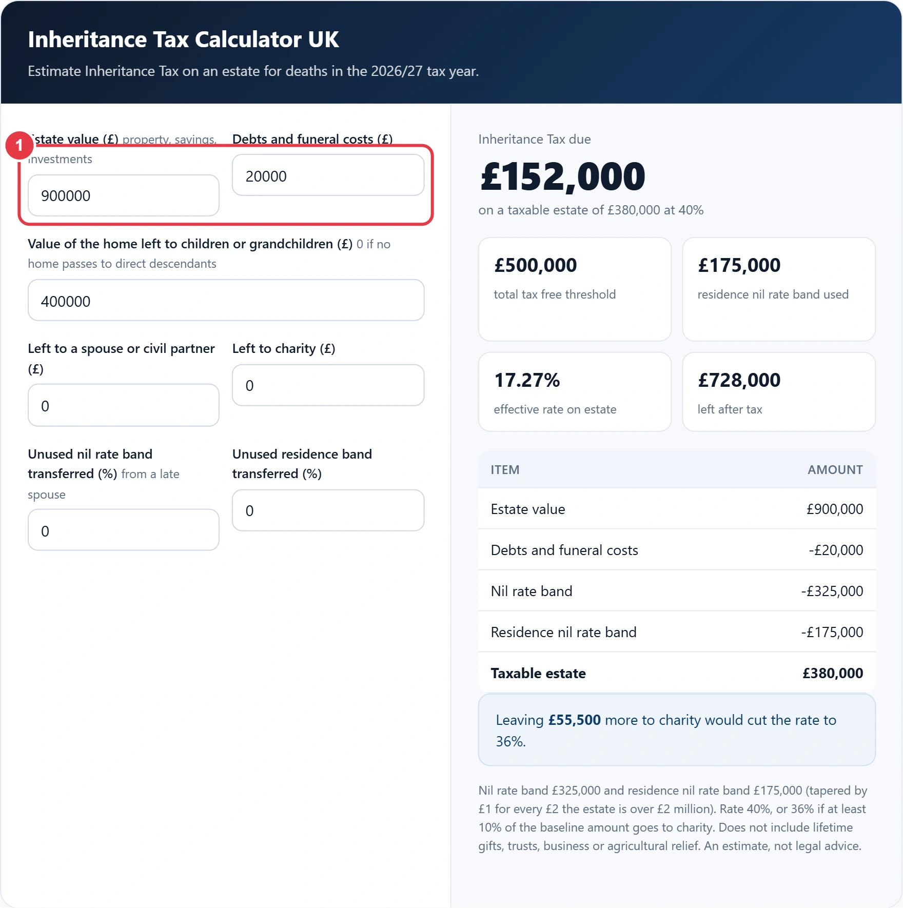 Step 1: enter the estate value and debts