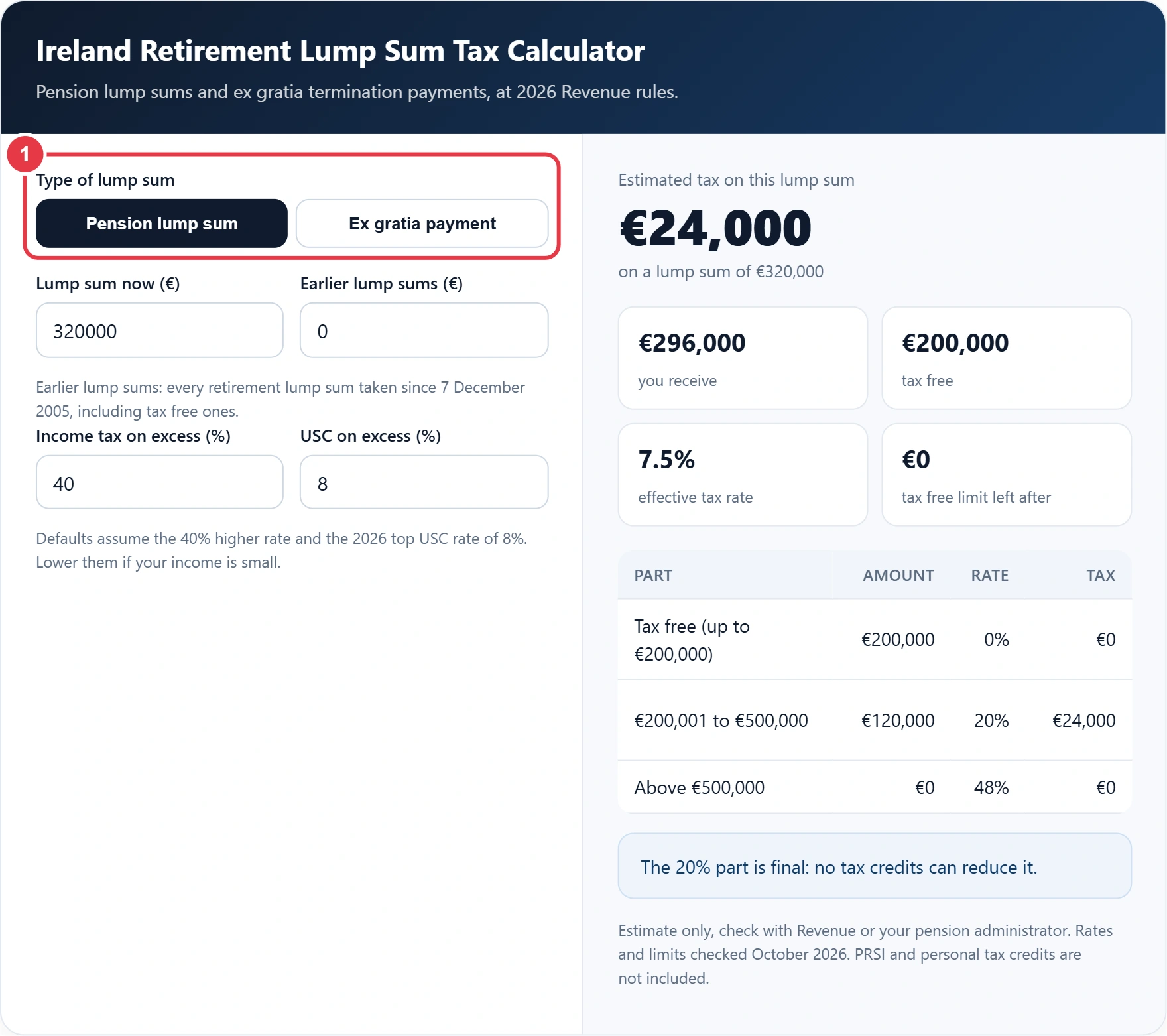 Step 1: choose a pension lump sum or an ex gratia termination payment