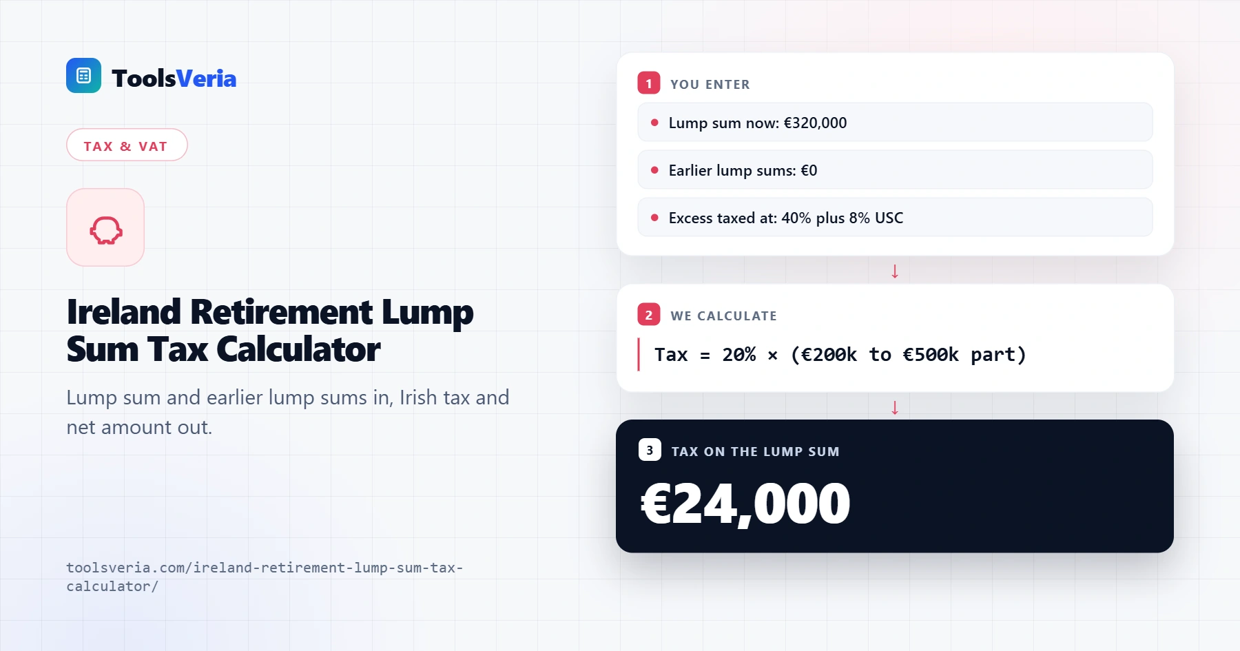 Ireland retirement lump sum tax calculator showing tax free, 20% and marginal rate parts of a pension lump sum