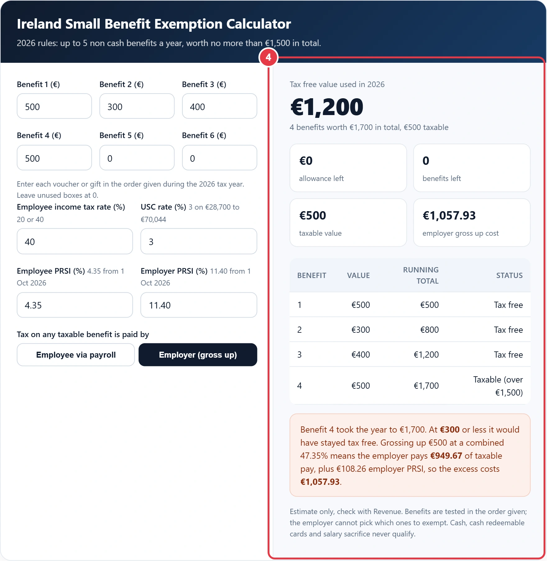 Step 4: read the tax free total, allowance left and cost of any excess