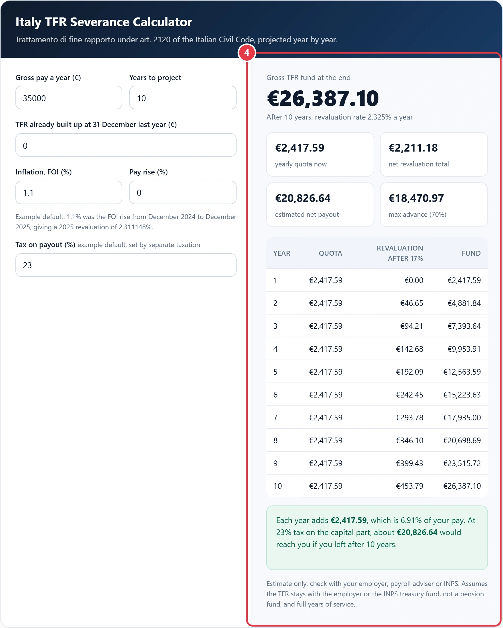 Step 4: read the TFR fund, net payout and yearly table