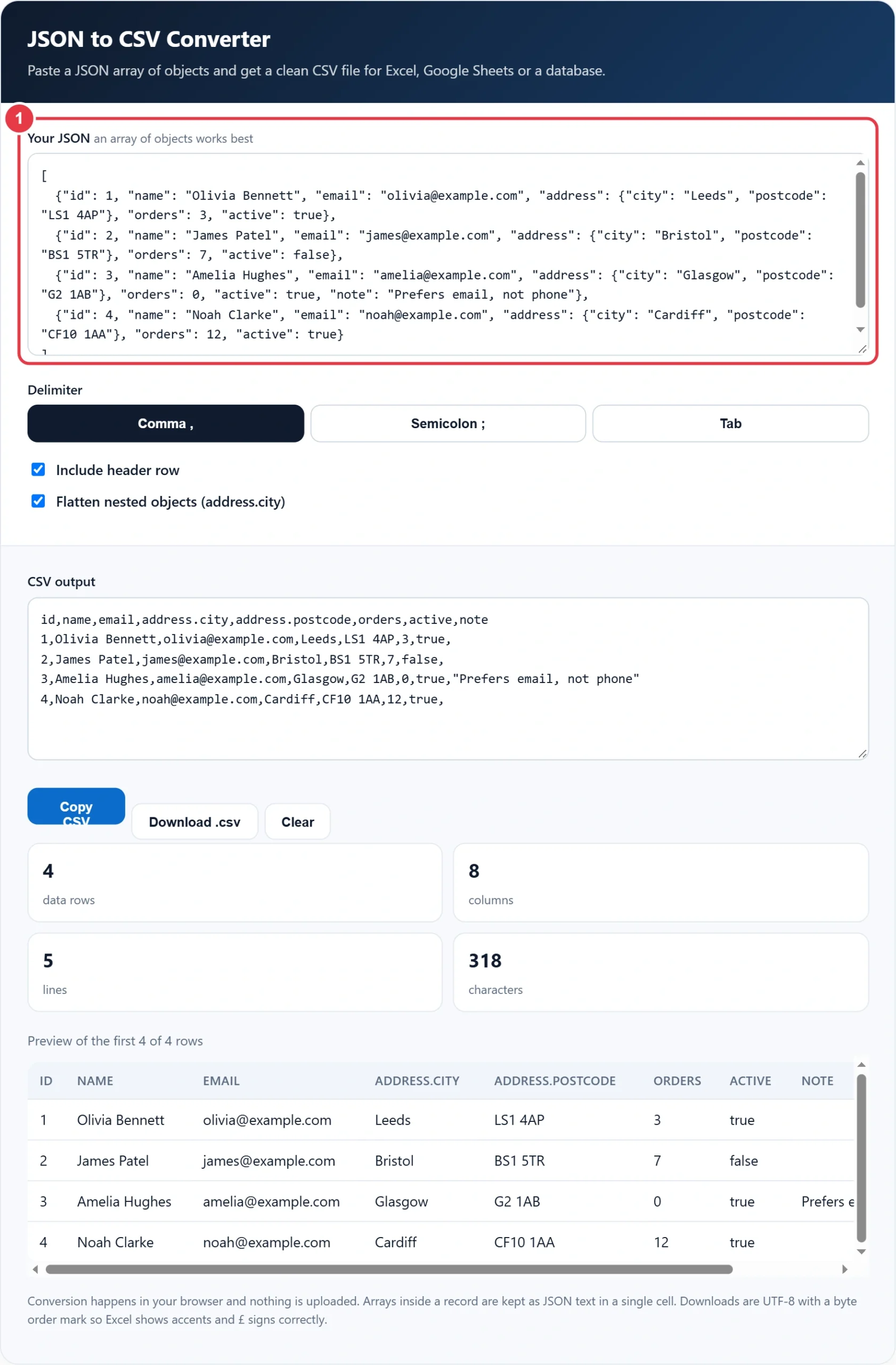 Step 1: paste your JSON into the input box