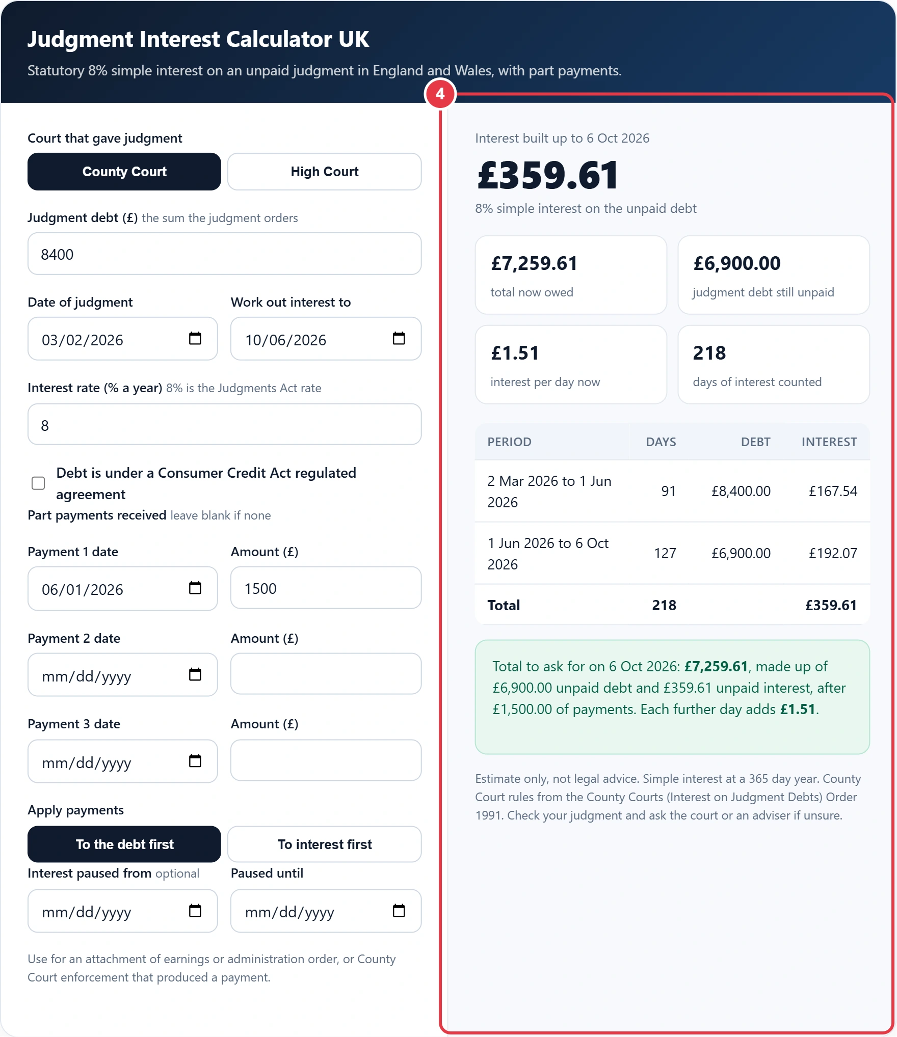 Step 4: read the interest owed, the total and the period table