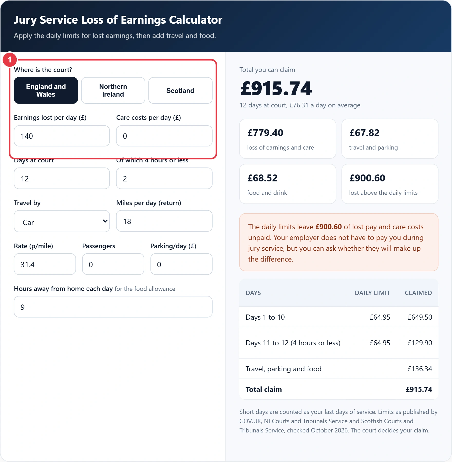 Step 1: choose the nation and enter the earnings and care costs you lose each day