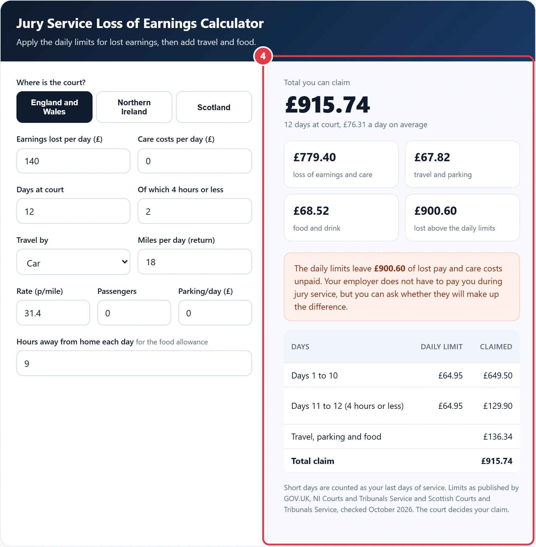 Step 4: read the total claim, the daily limits applied and any unpaid shortfall