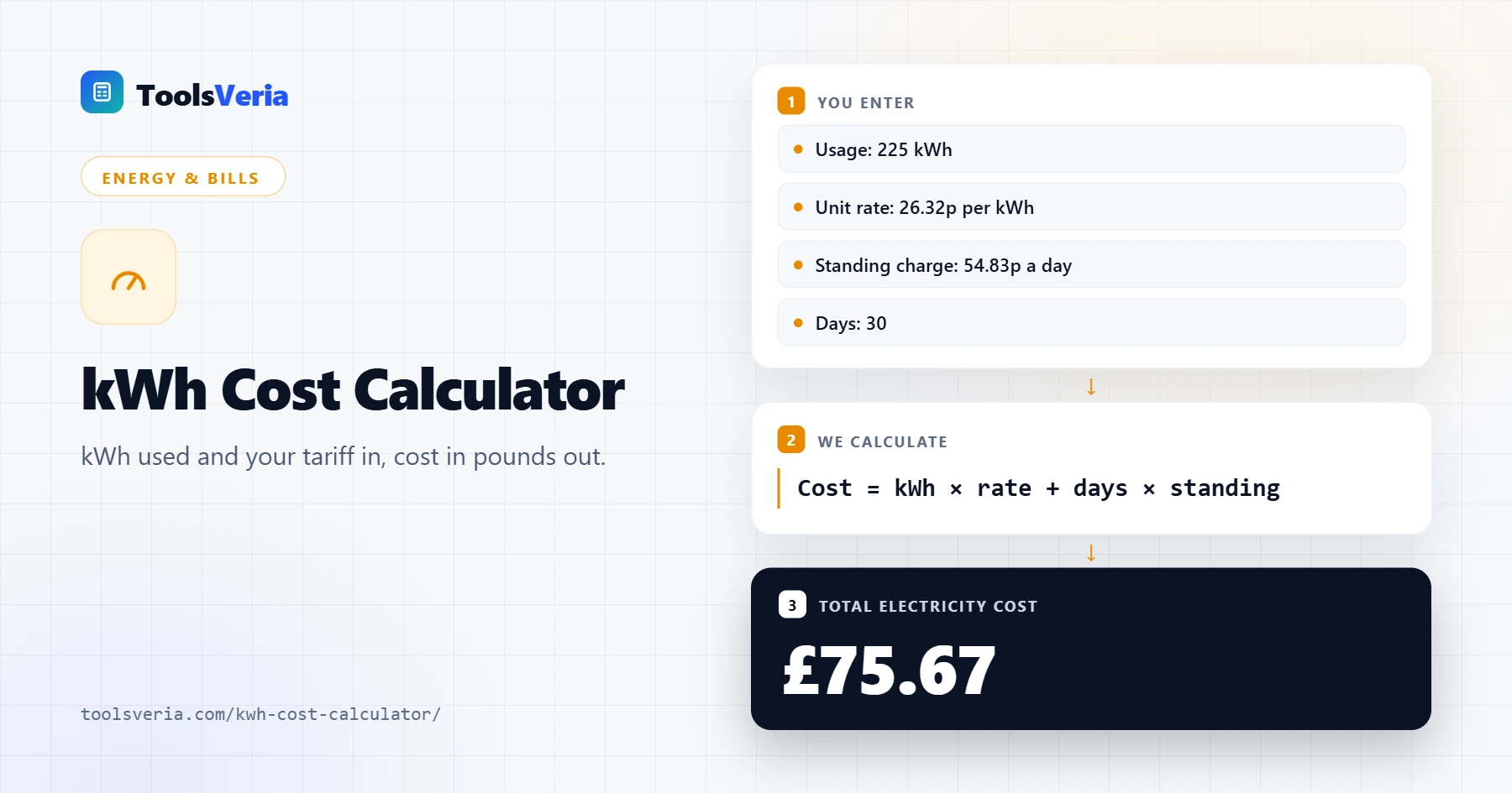 kWh cost calculator showing total electricity cost with energy and standing charge breakdown