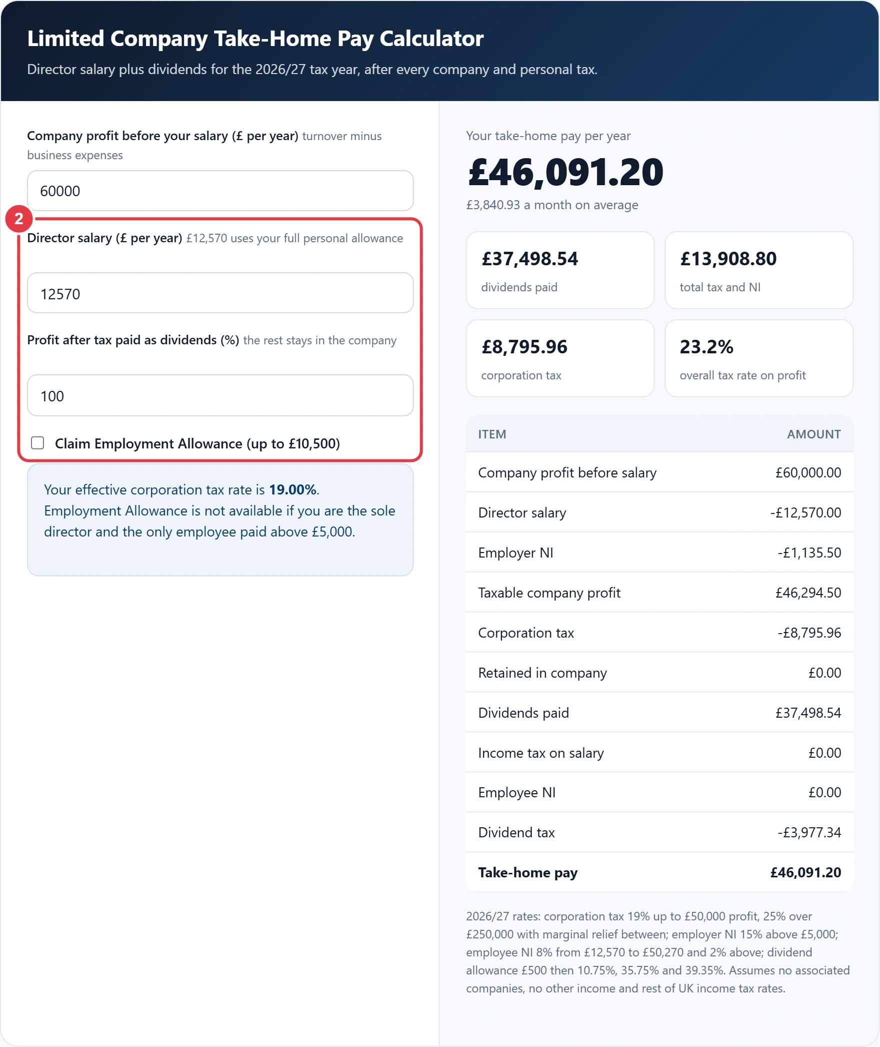 Step 2: enter your director salary and Employment Allowance choice