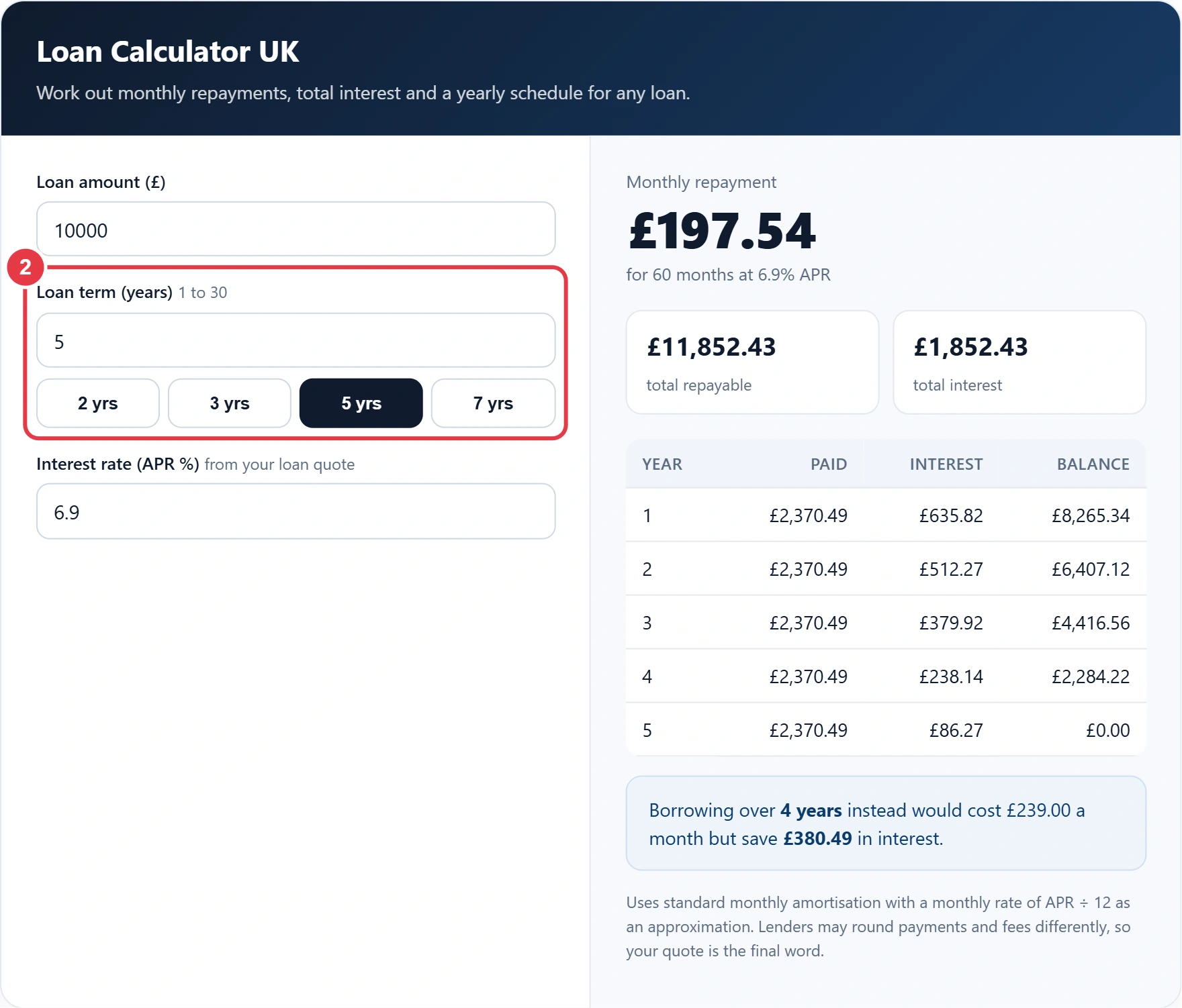 Step 2: choose the loan term in years
