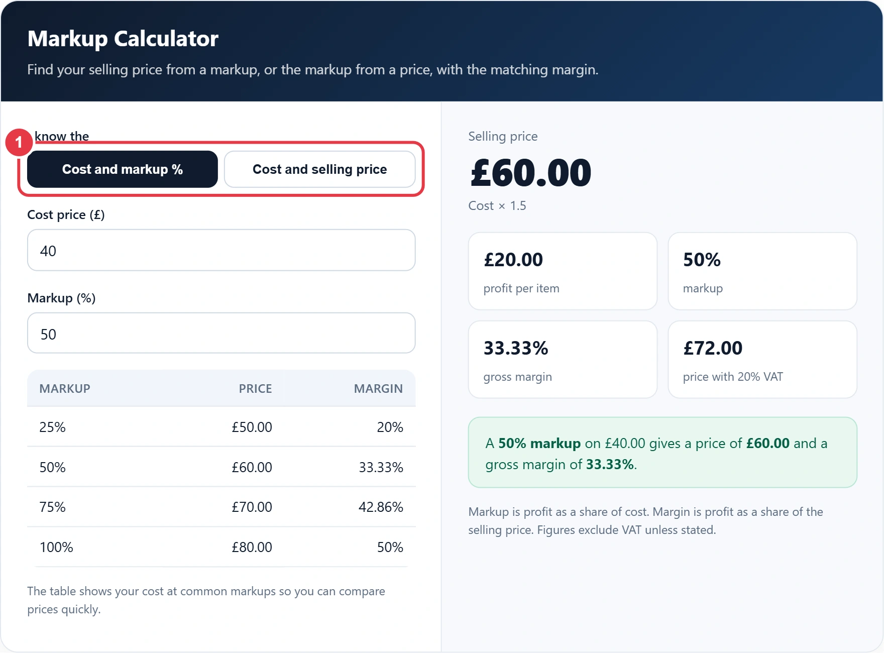 Step 1: choose cost and markup or cost and selling price
