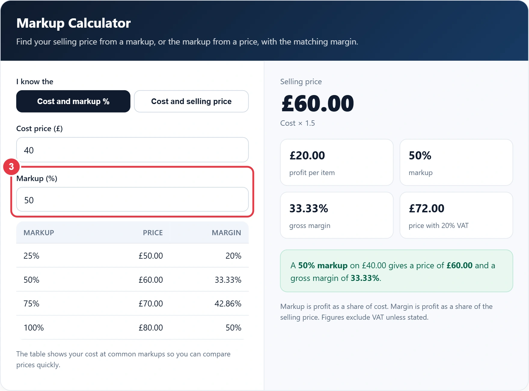 Step 3: enter the markup percentage or selling price