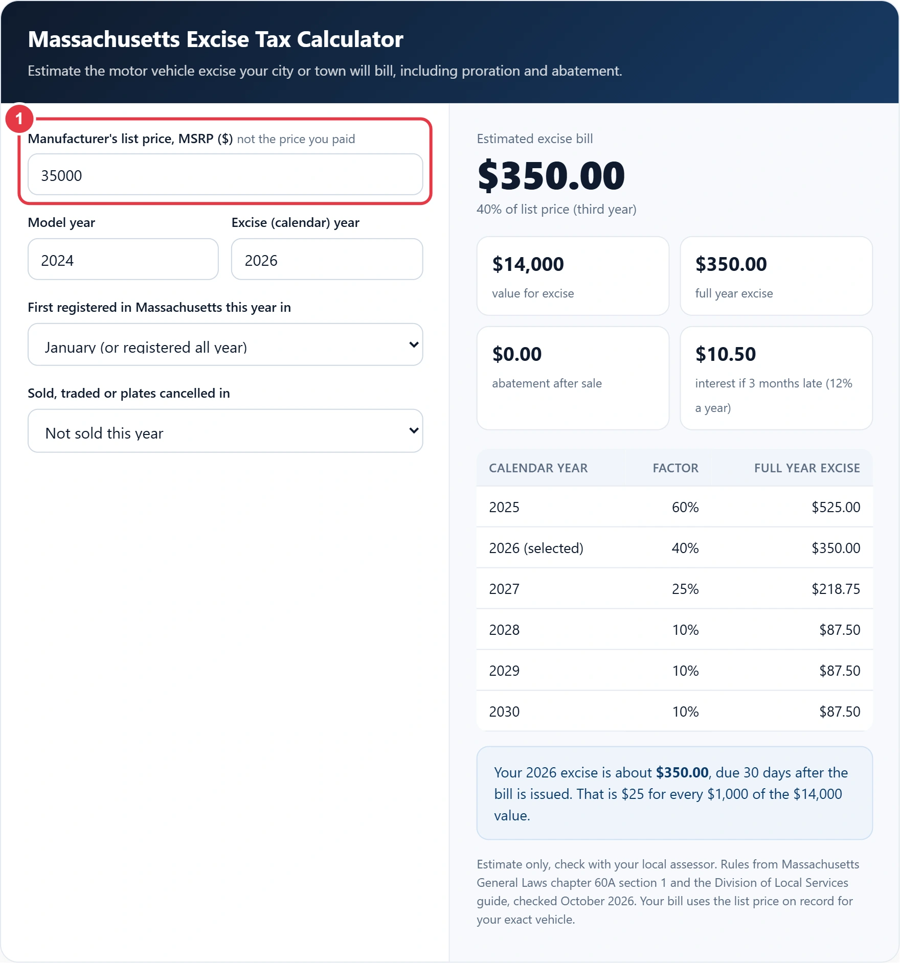 Step 1: enter the manufacturer's list price of the vehicle
