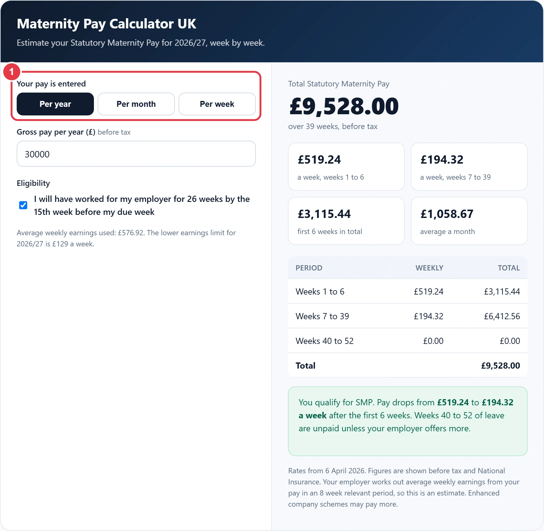 Step 1: choose whether you enter yearly, monthly or weekly pay