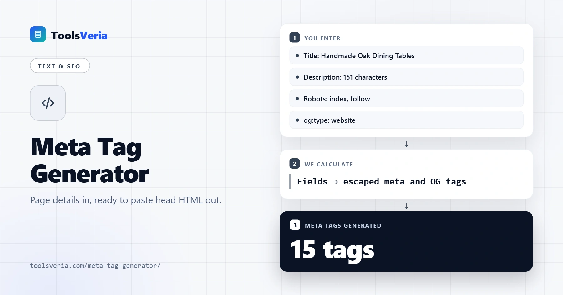 Meta tag generator creating SEO meta tags and Open Graph HTML code