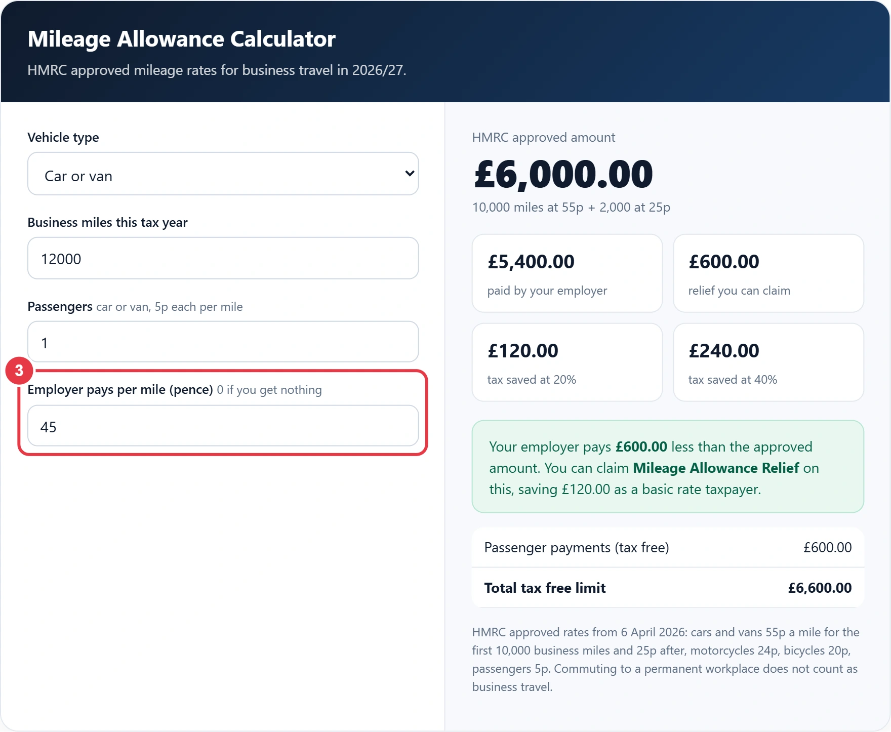 Step 3: enter what your employer pays per mile