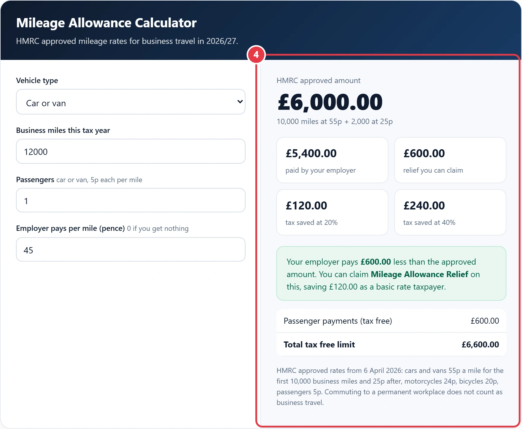 Step 4: read your approved amount and Mileage Allowance Relief