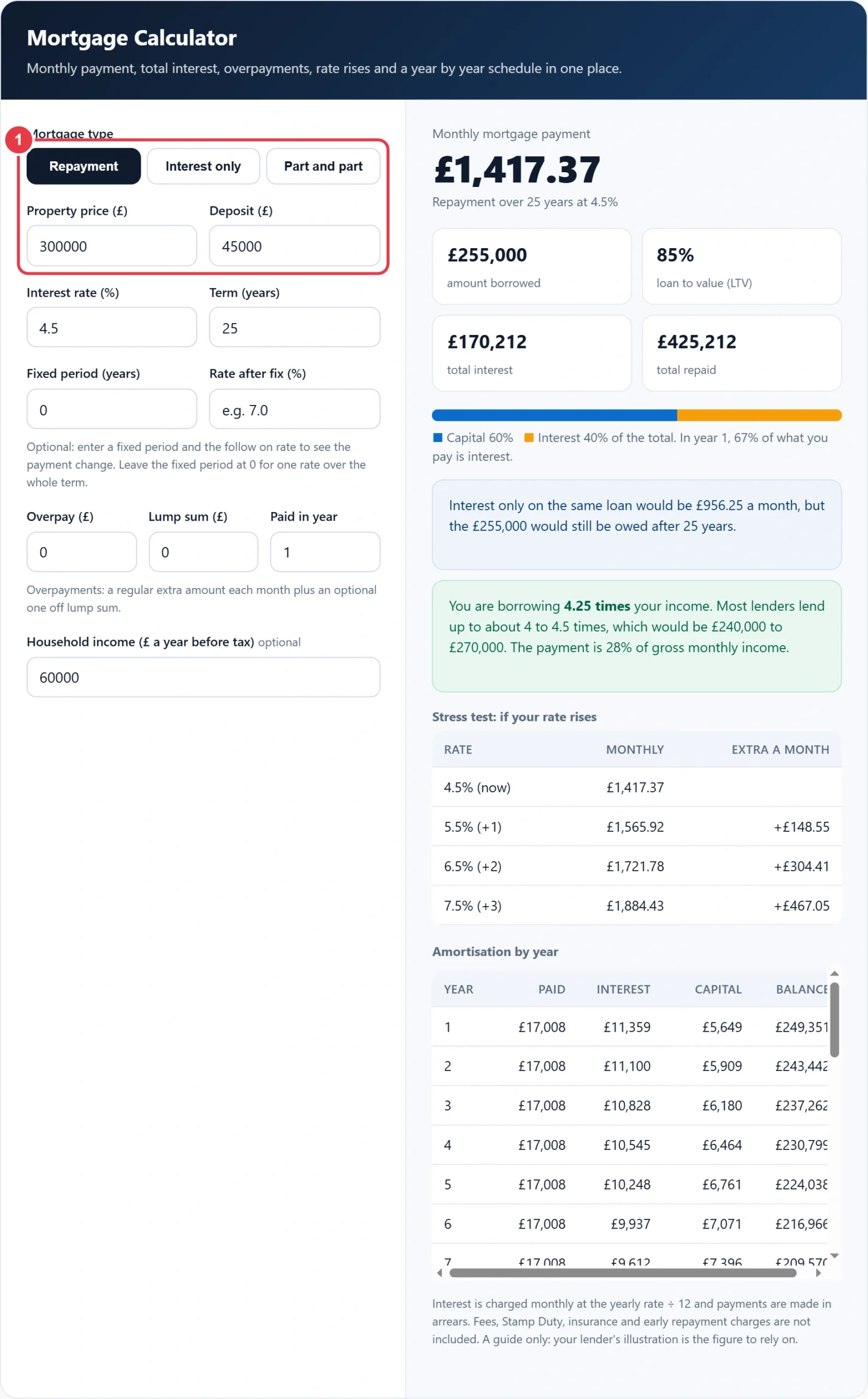 Step 1: choose the mortgage type and enter the property price and deposit