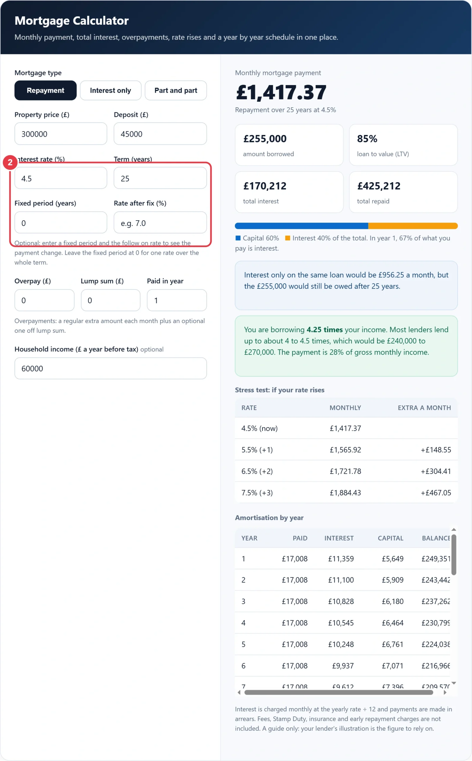 Step 2: enter the interest rate, term and any rate change after a fixed deal