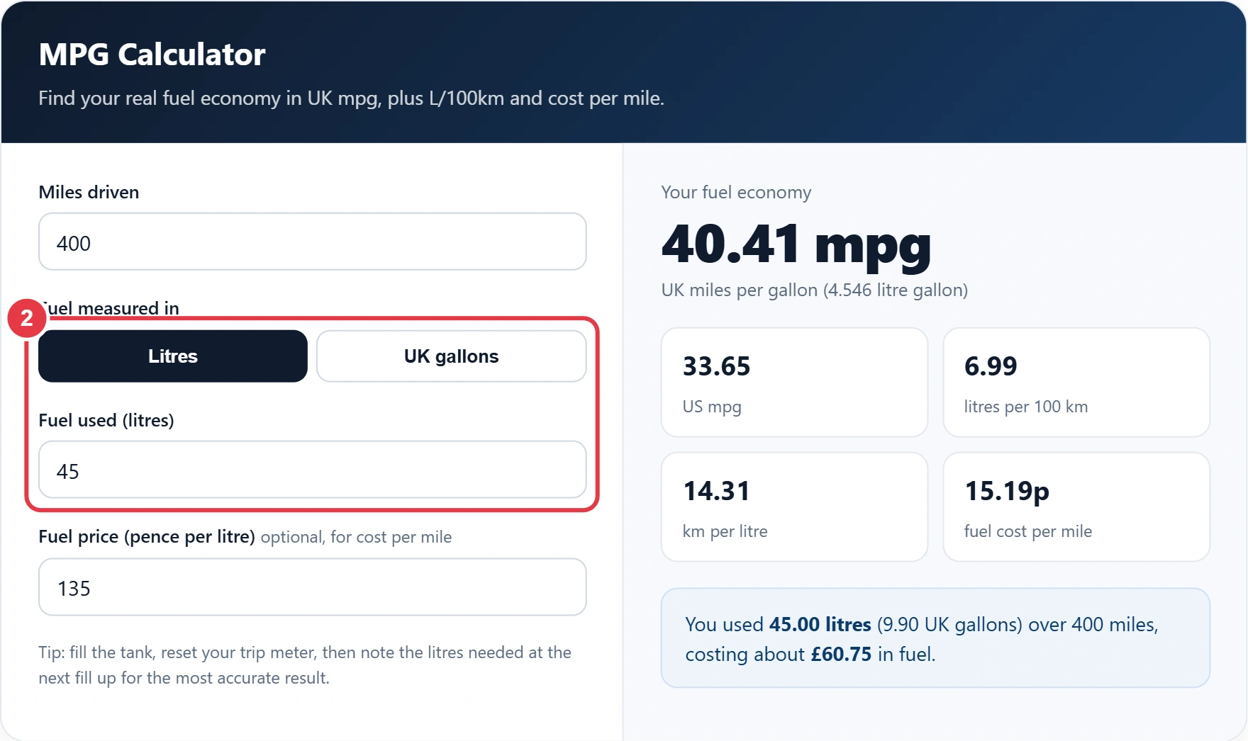 Step 2: choose litres or UK gallons and enter the fuel used