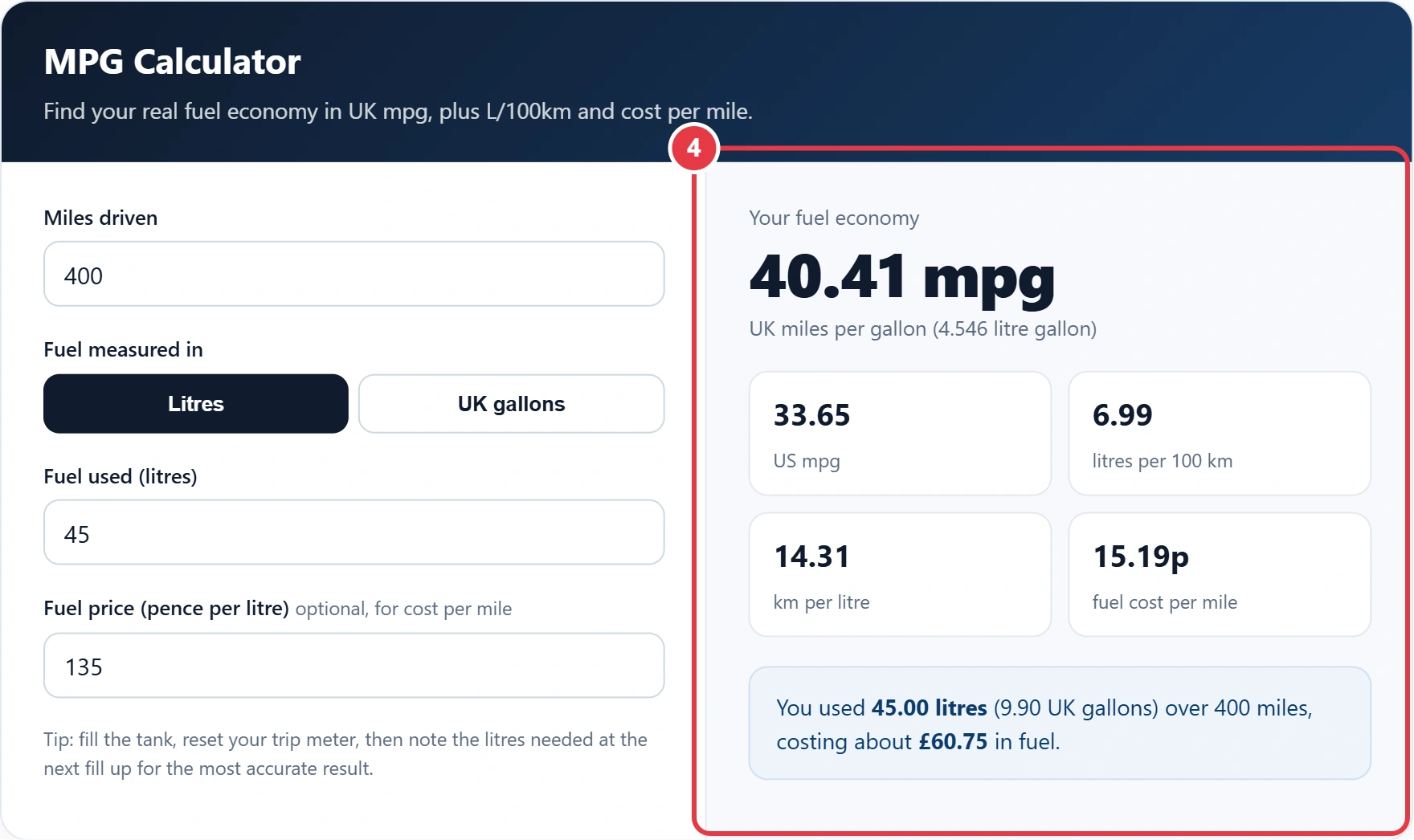 Step 4: read your mpg and cost per mile