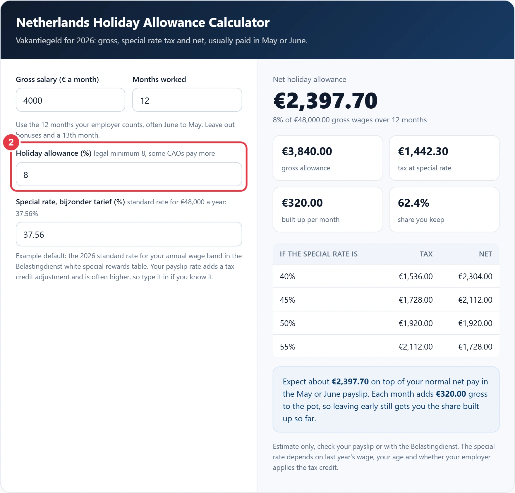 Step 2: set the holiday allowance percentage