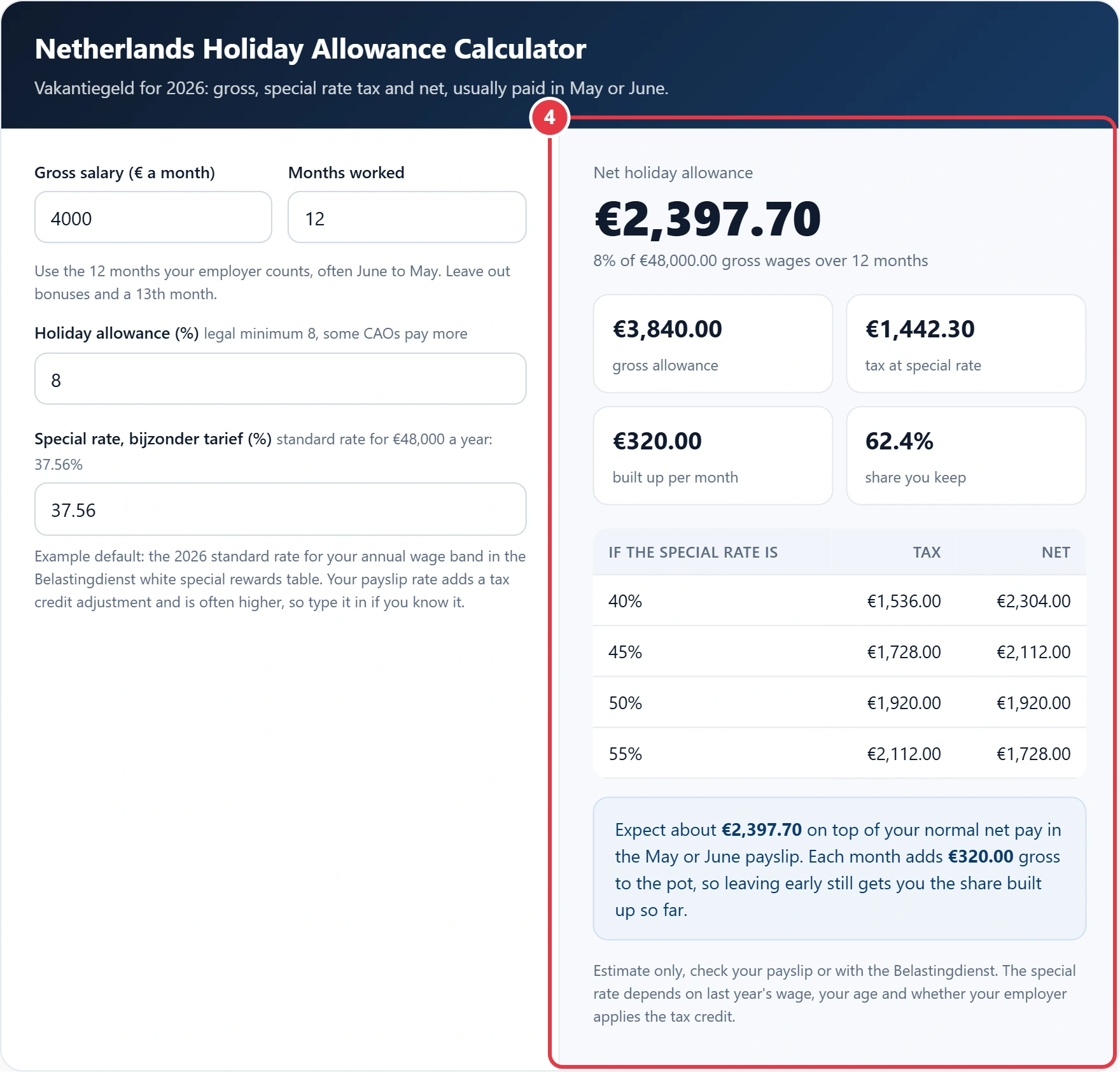 Step 4: read your gross and net holiday allowance