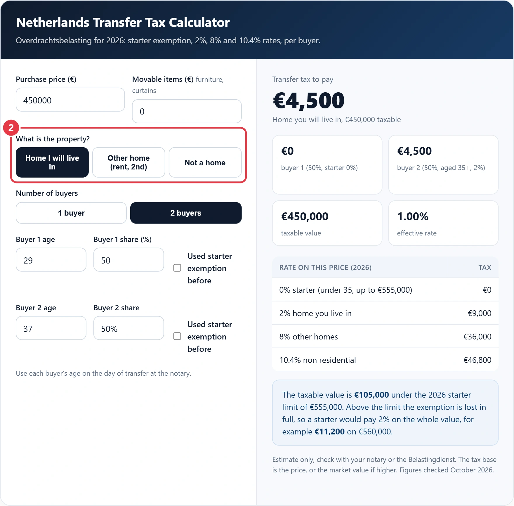 Step 2: choose how the property will be used