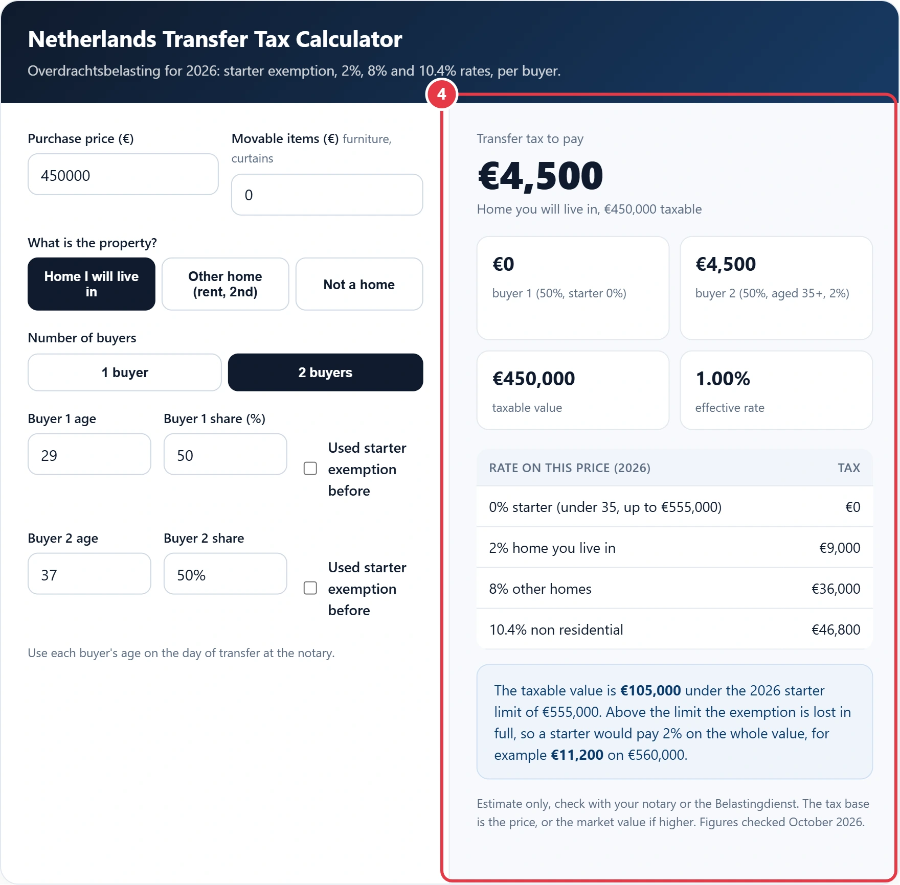 Step 4: read the transfer tax per buyer and the rate comparison