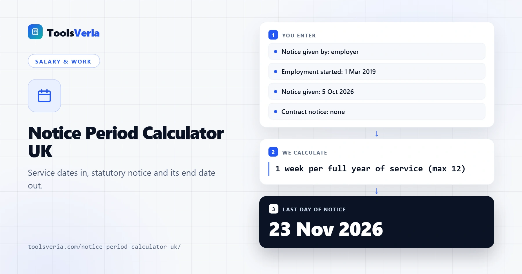 Notice period calculator UK showing statutory notice in weeks and the last day of notice