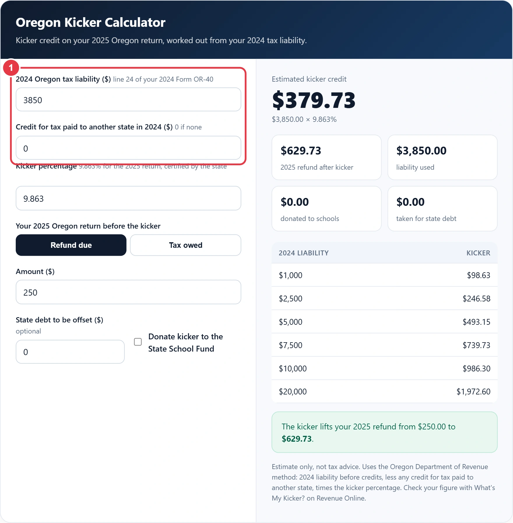 Step 1: enter your 2024 Oregon tax liability from line 24 of Form OR-40