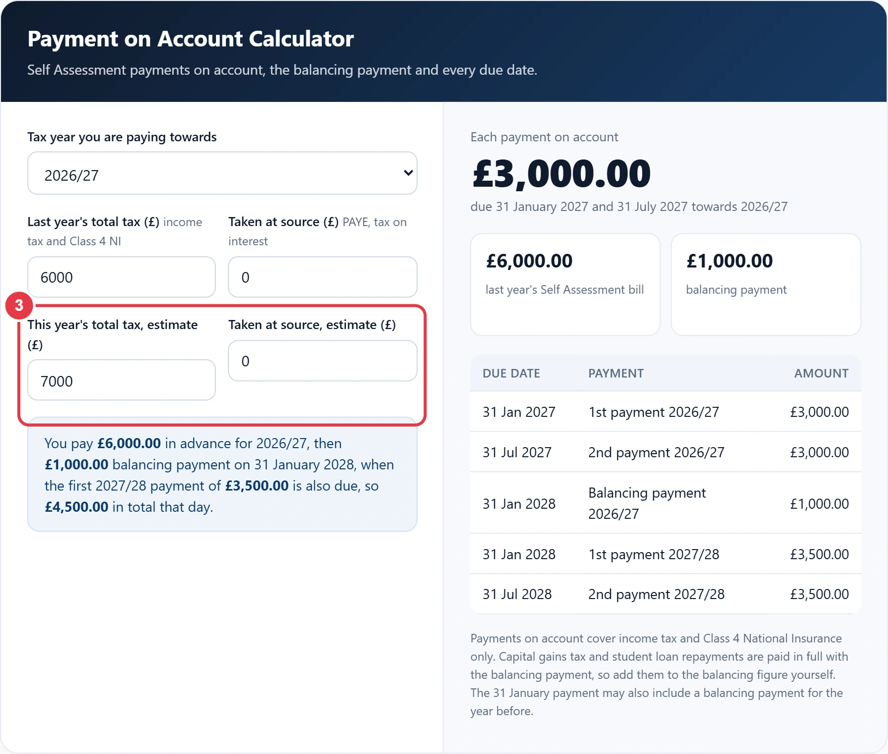 Step 3: enter an estimate of this year's tax