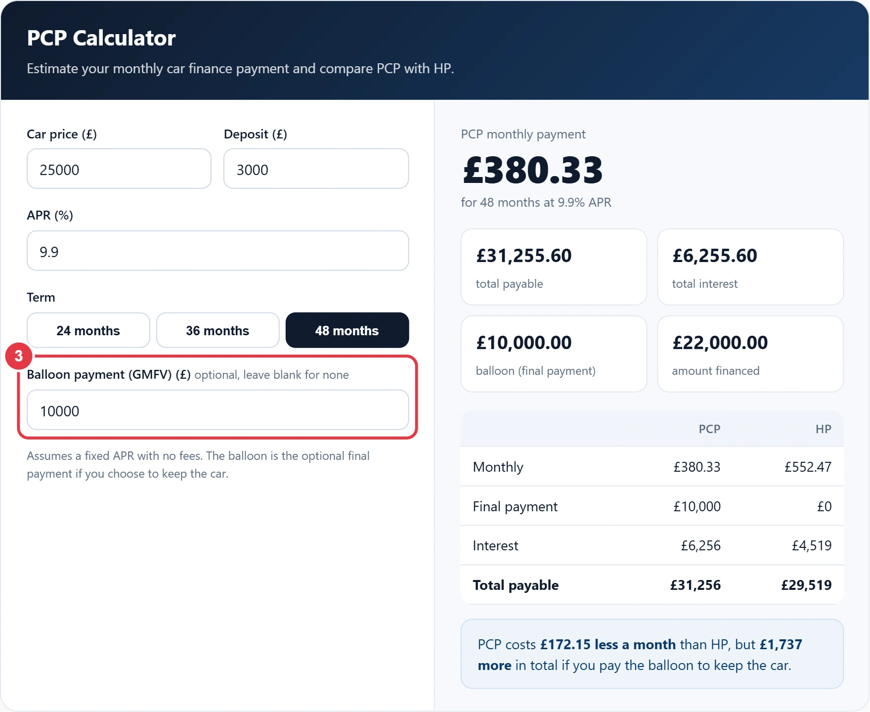 Step 3: enter the balloon payment or GMFV