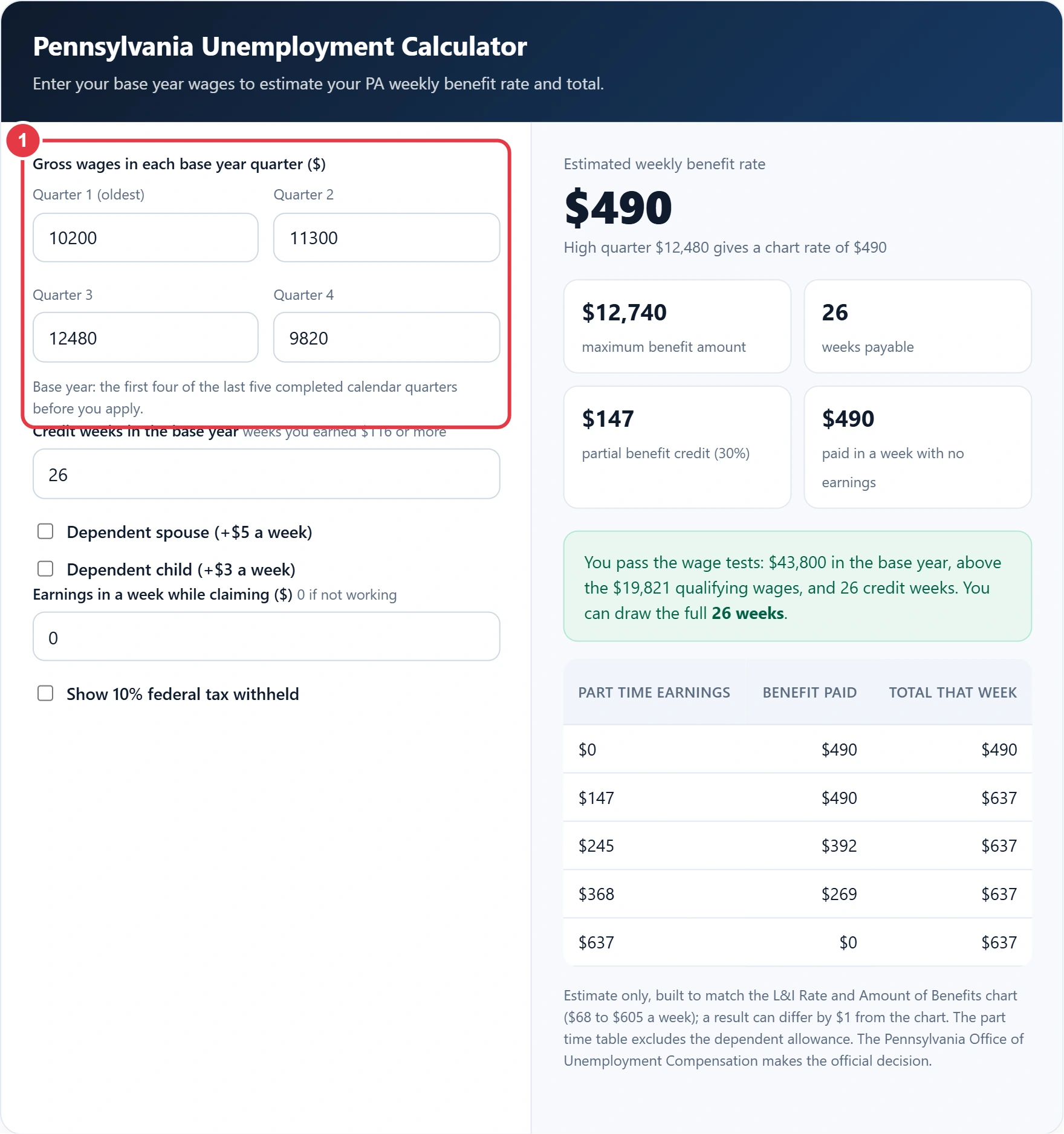Step 1: enter gross wages for each of the four base year quarters