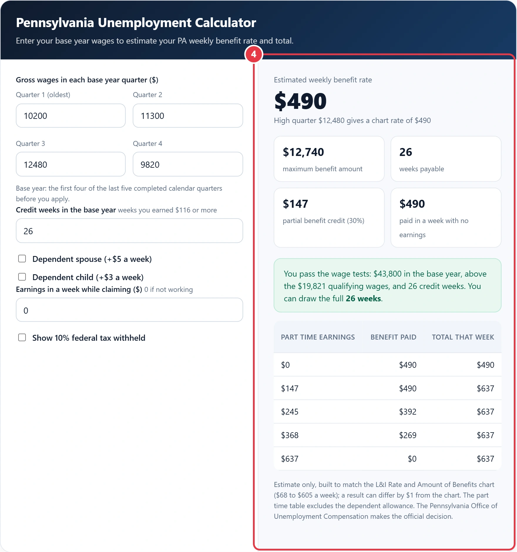 Step 4: read the weekly benefit rate, maximum benefit amount and eligibility check