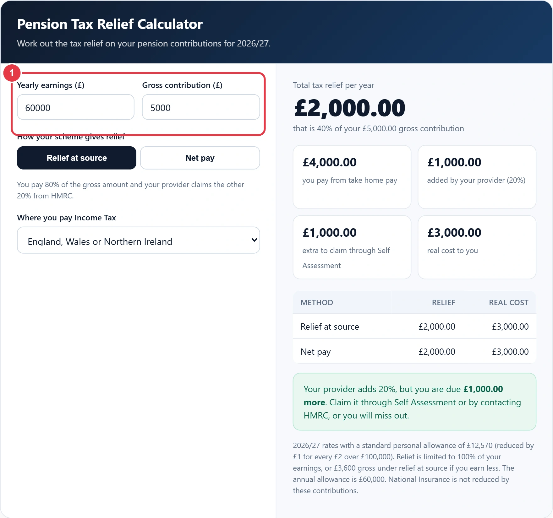 Step 1: enter your yearly earnings and gross pension contribution