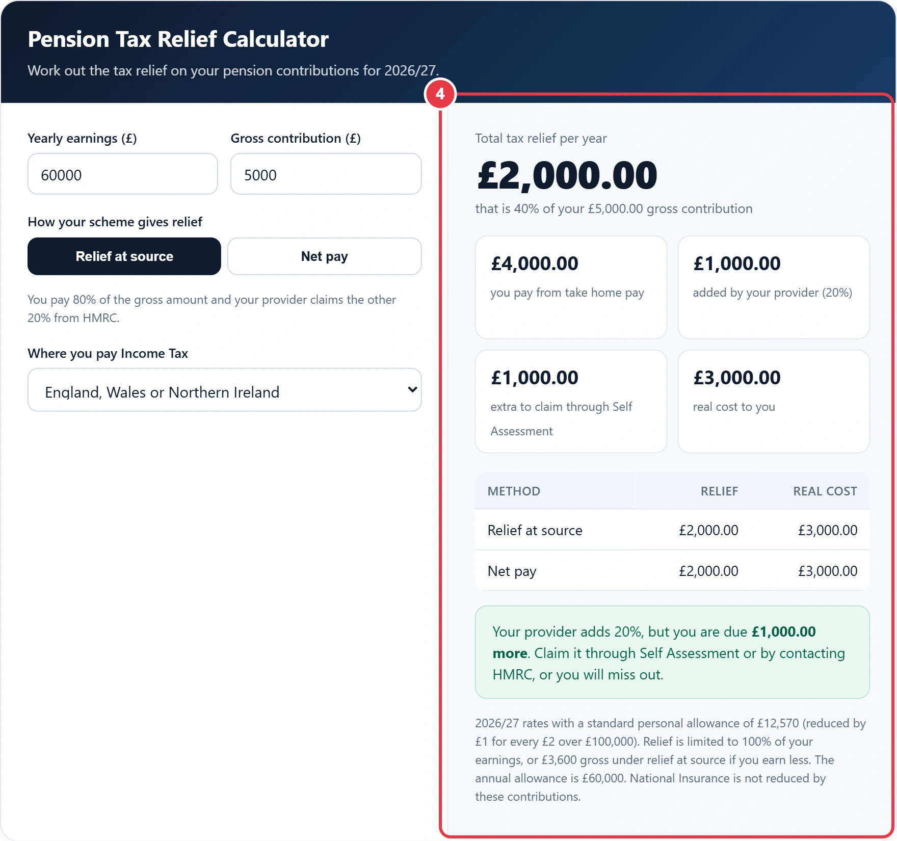 Step 4: read your total pension tax relief and real cost