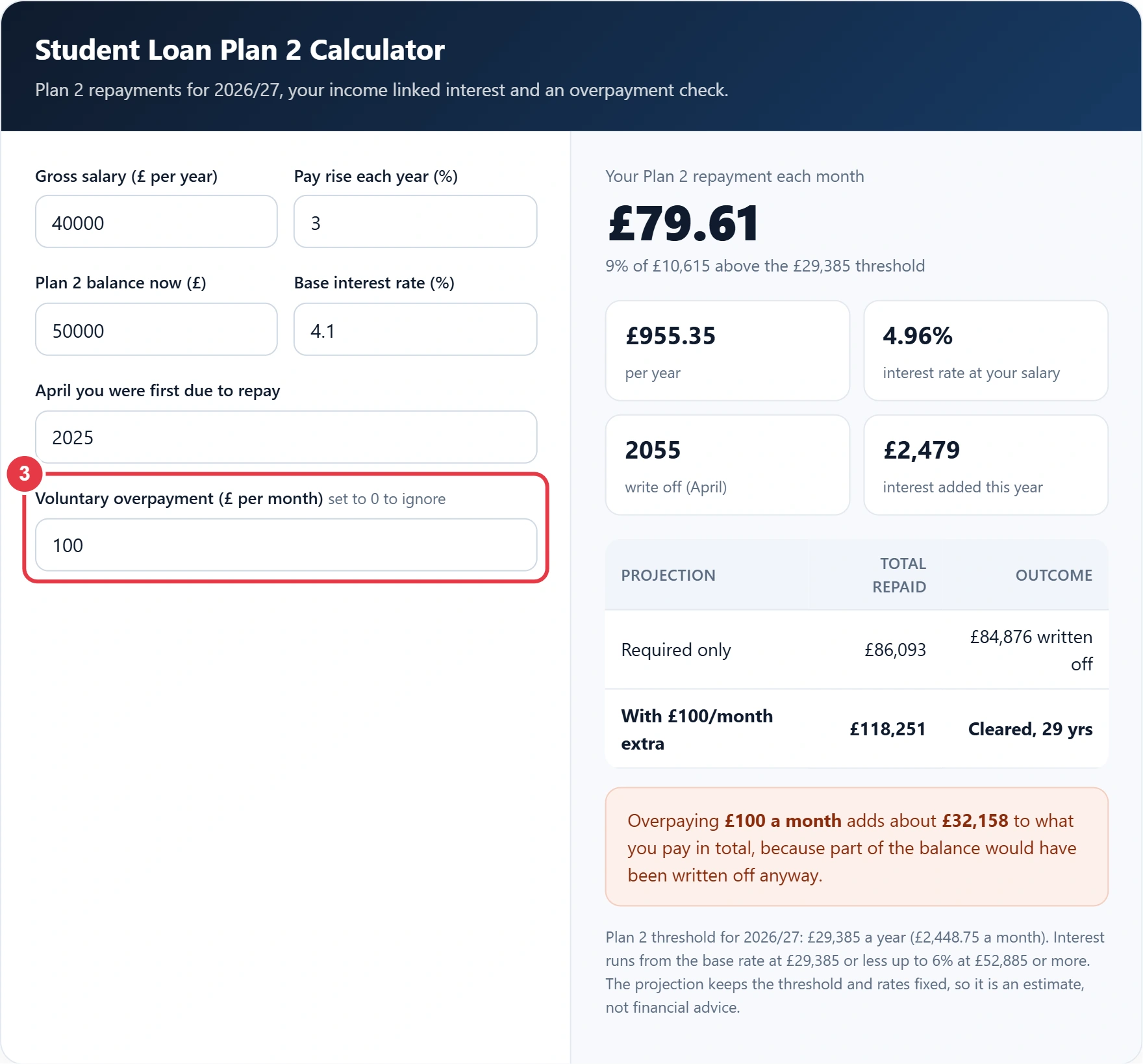 Step 3: try a voluntary monthly overpayment