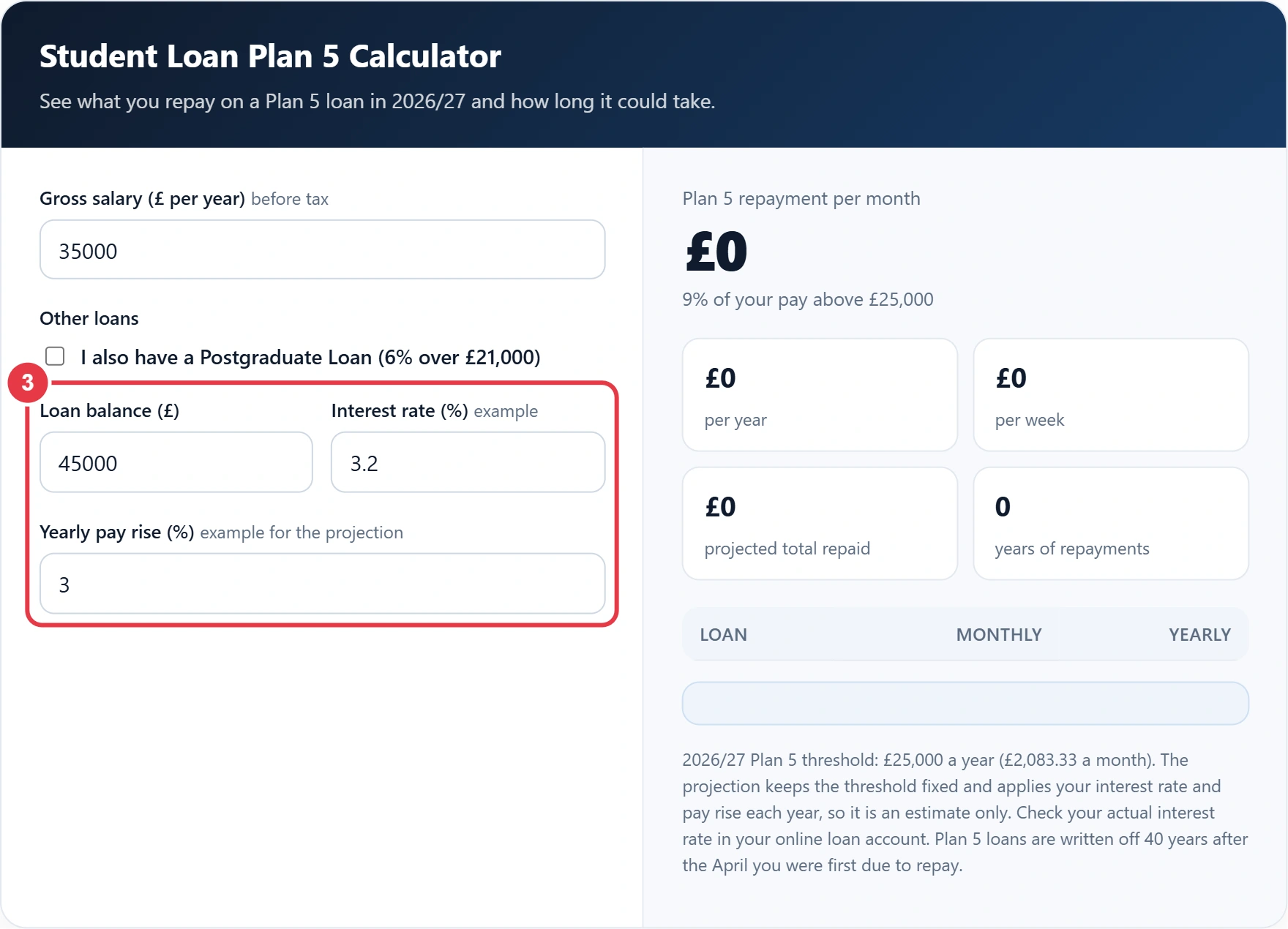 Step 3: enter your loan balance, interest rate and pay rise