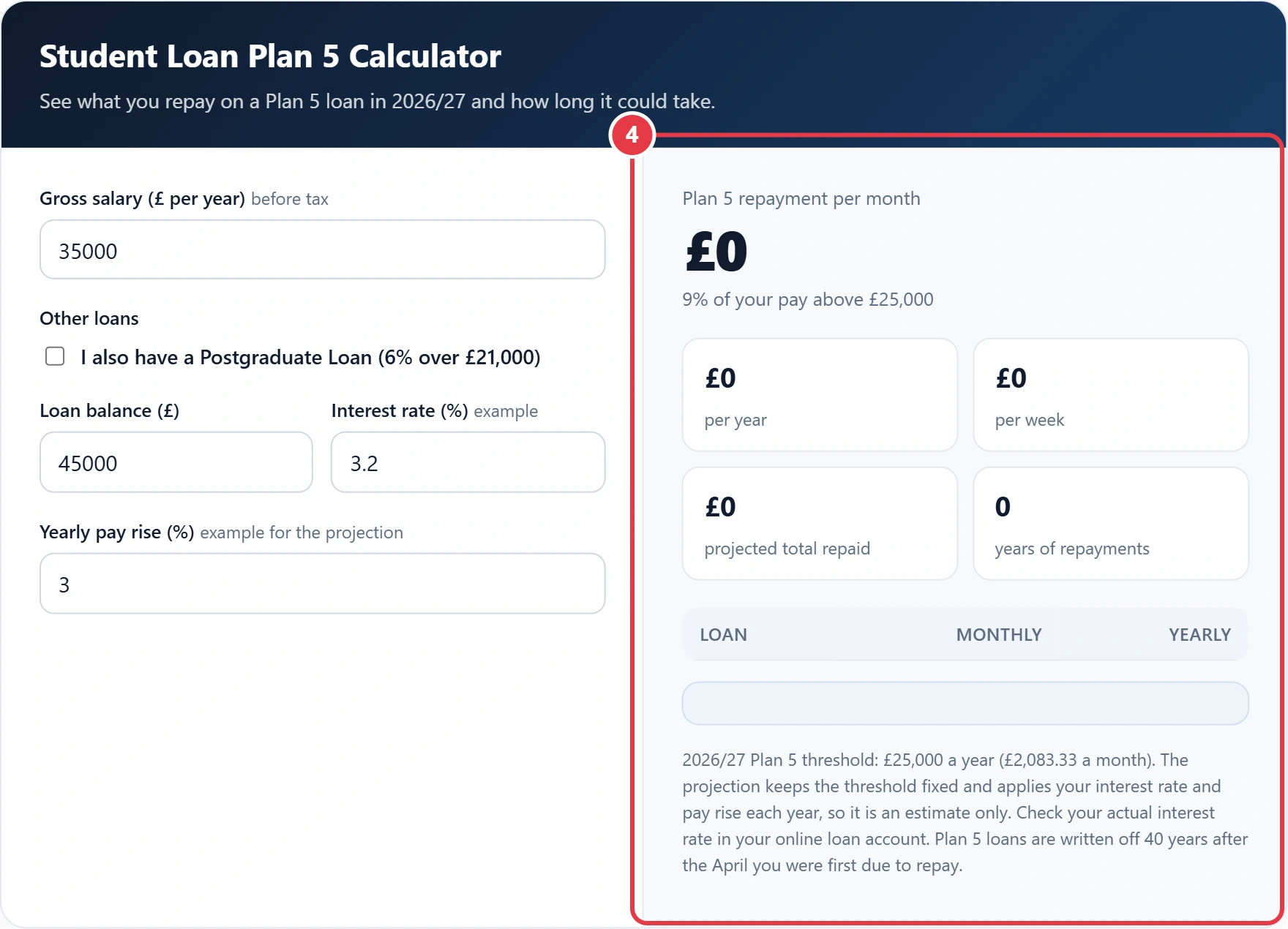 Step 4: read your Plan 5 repayments and projection