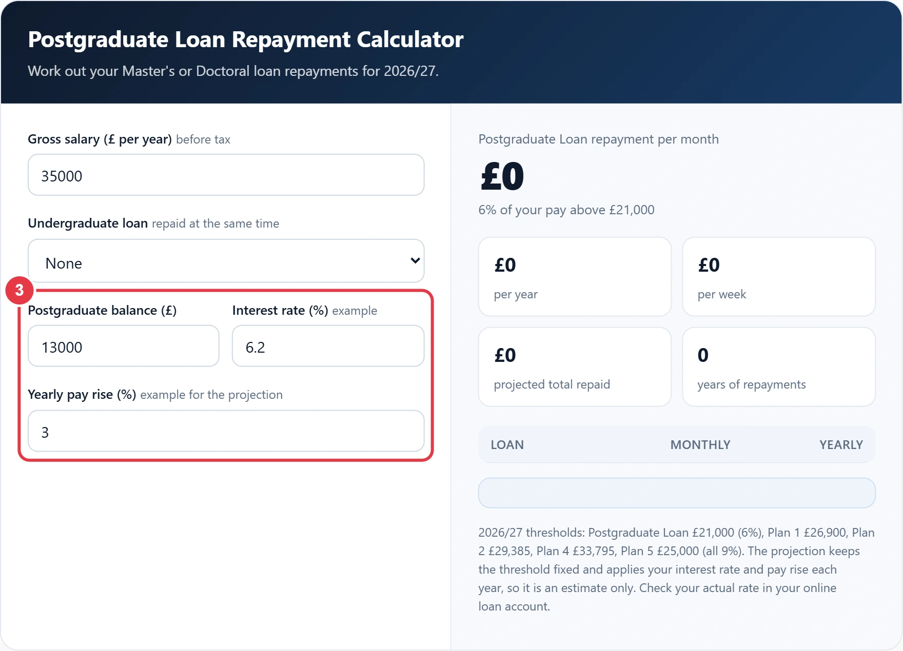 Step 3: enter your balance, interest rate and pay rise