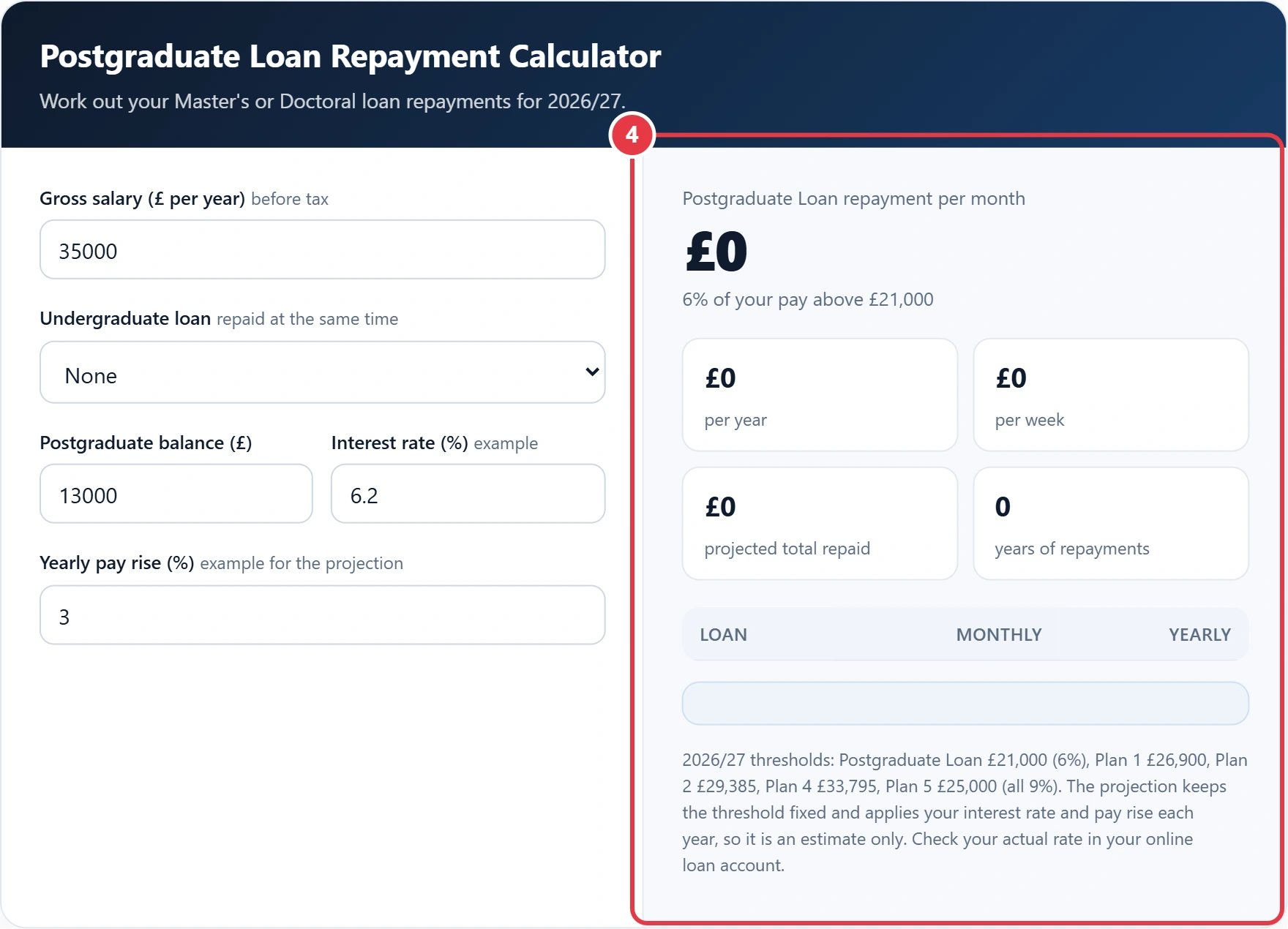 Step 4: read your Postgraduate Loan repayments and projection