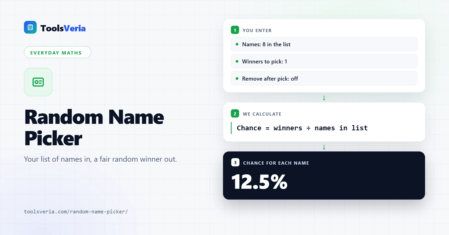 Random name picker drawing a fair winner from a list of eight names