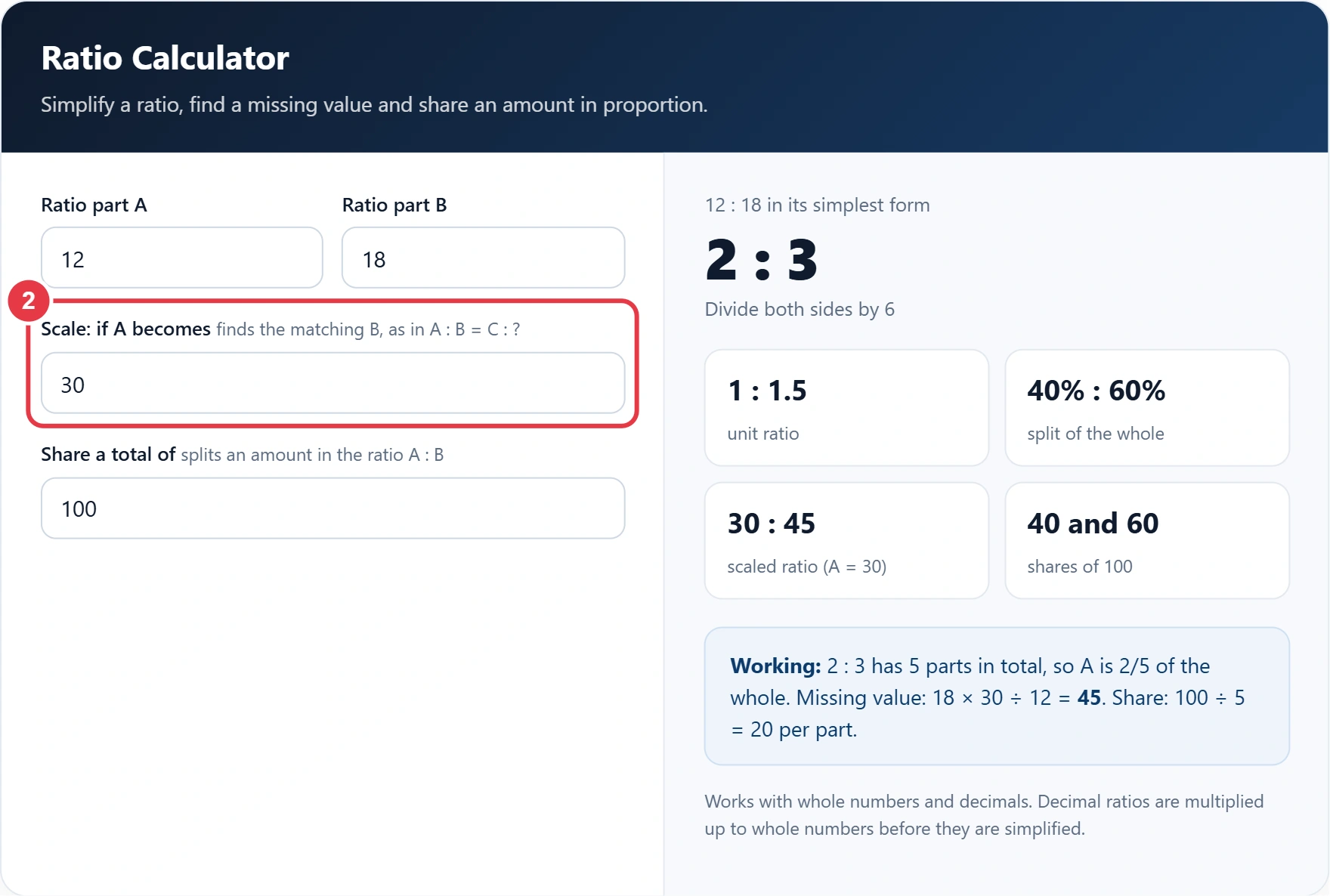 Step 2: enter a new value for A to scale the ratio