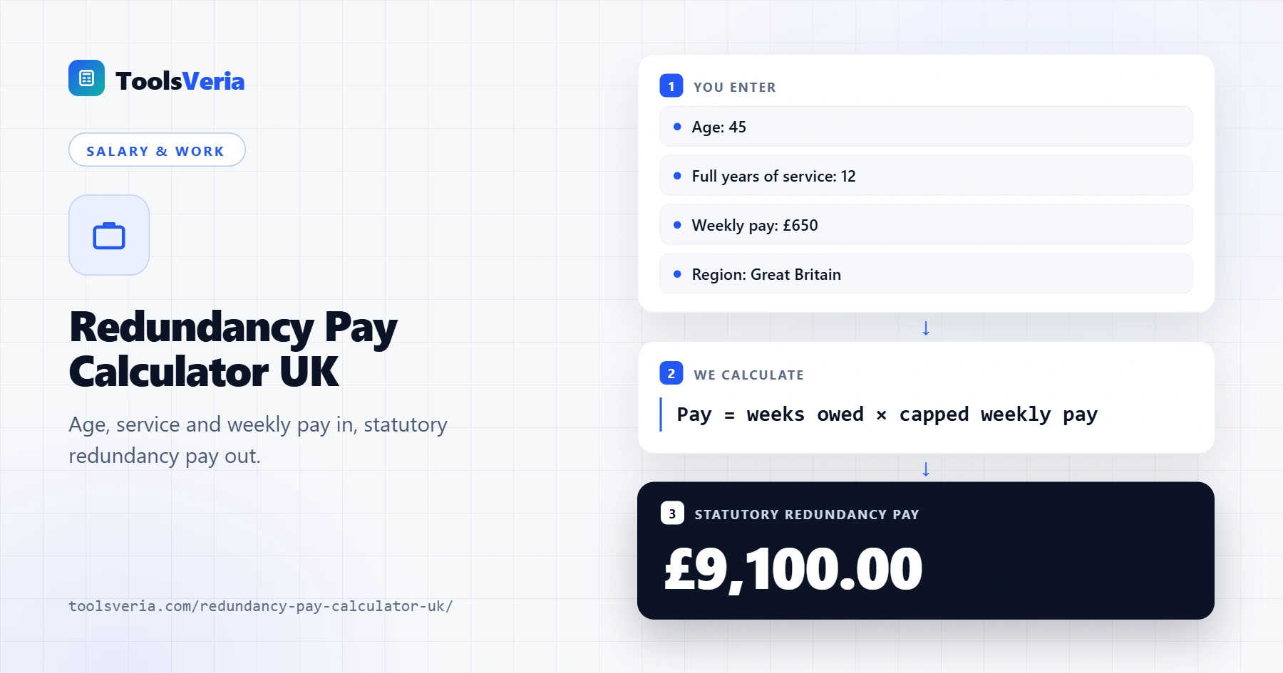 Redundancy pay calculator UK showing statutory redundancy pay for 12 years of service