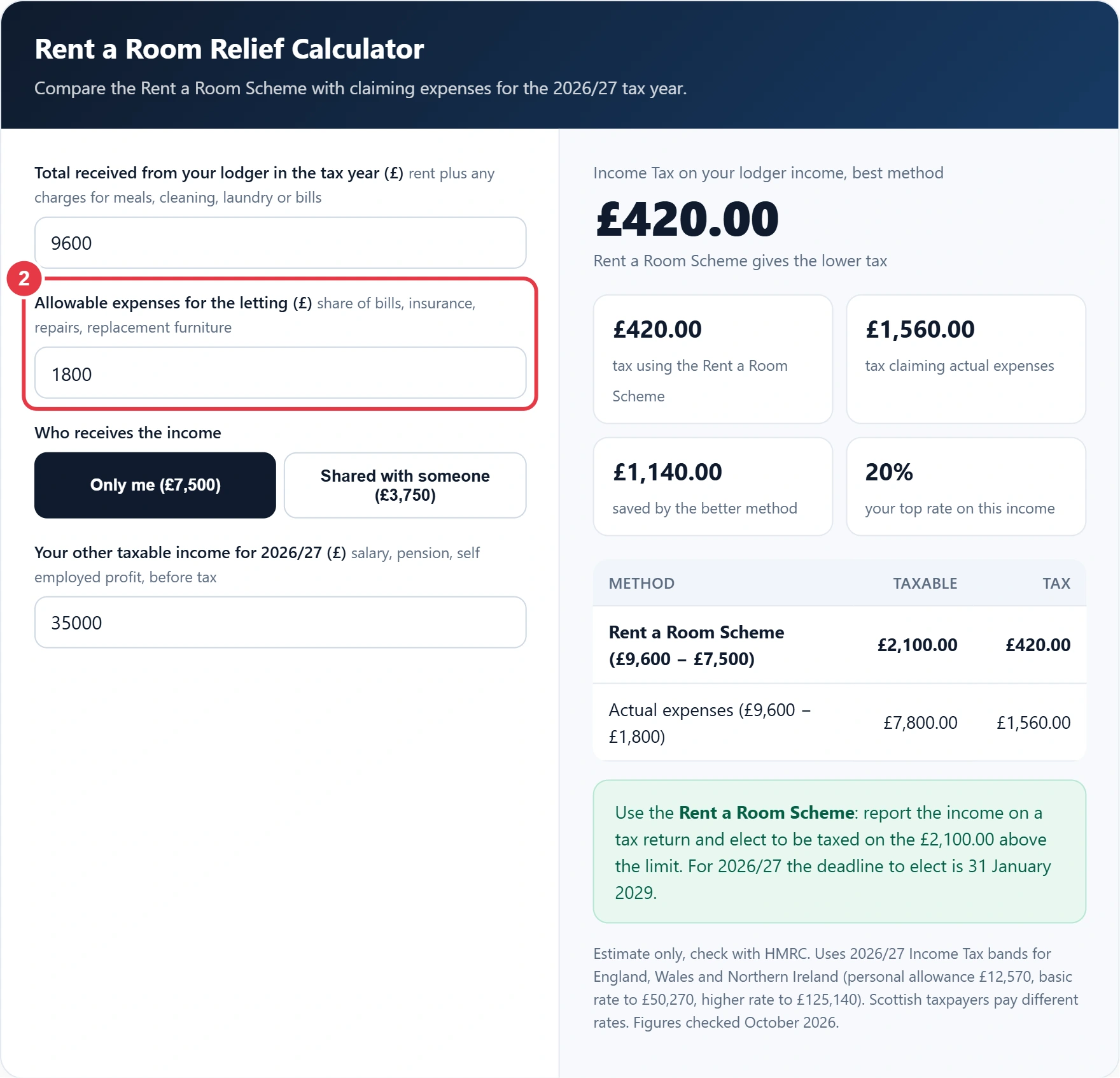 Step 2: enter allowable expenses for the letting