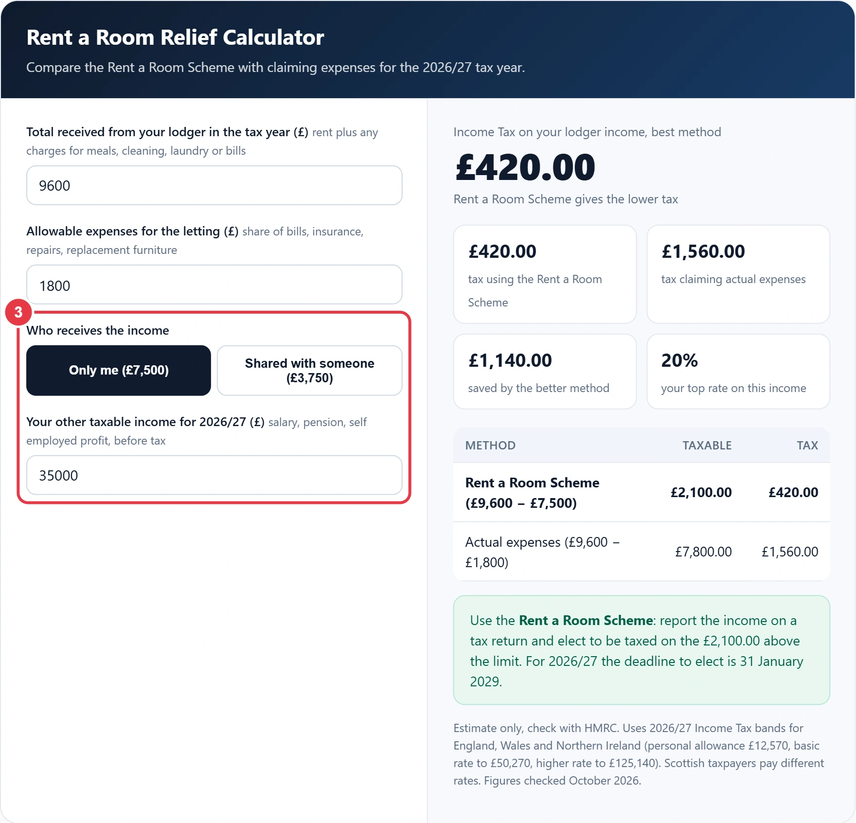 Step 3: choose the £7,500 or £3,750 limit and enter other income