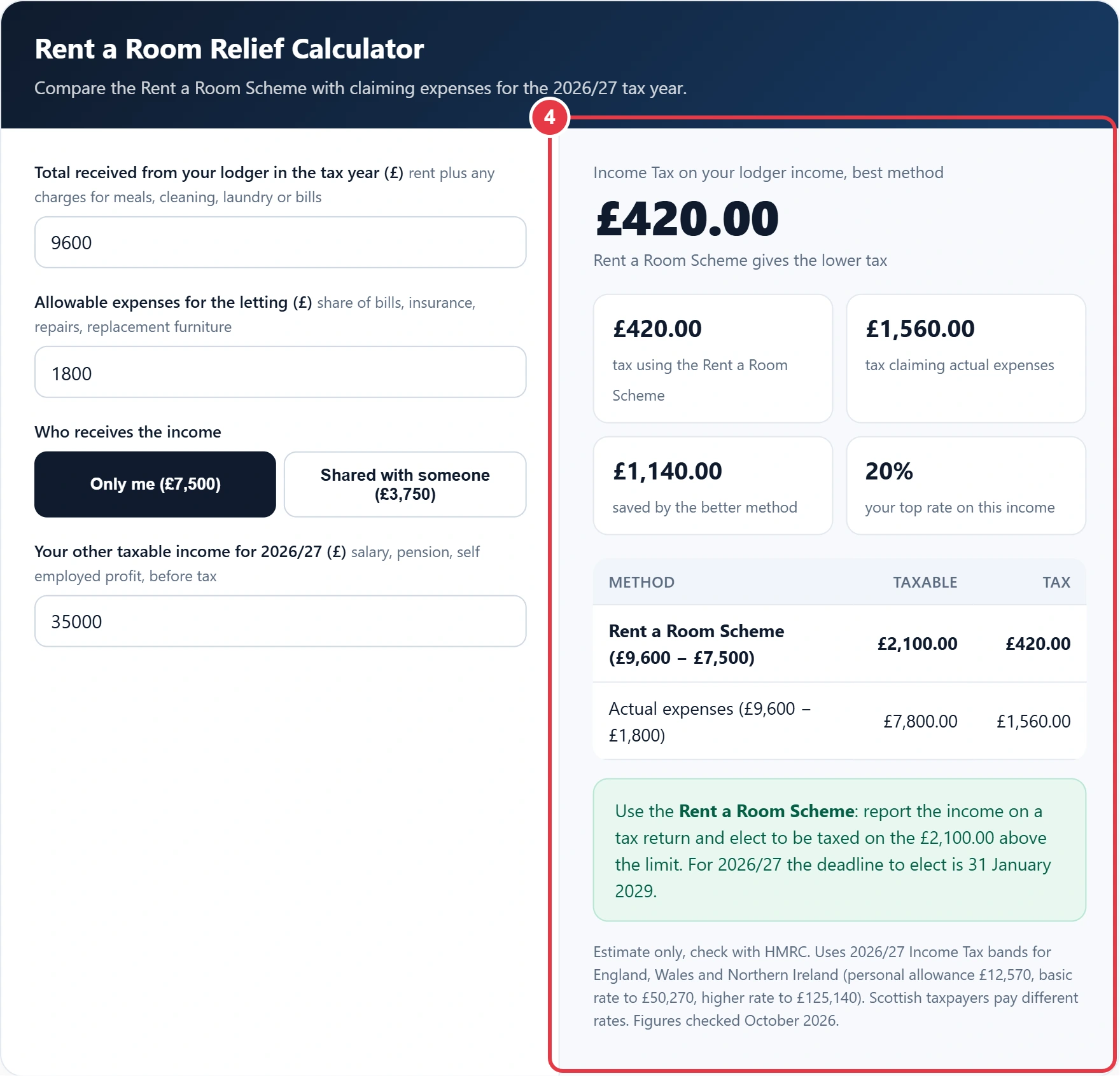 Step 4: read the tax under each method and the recommendation