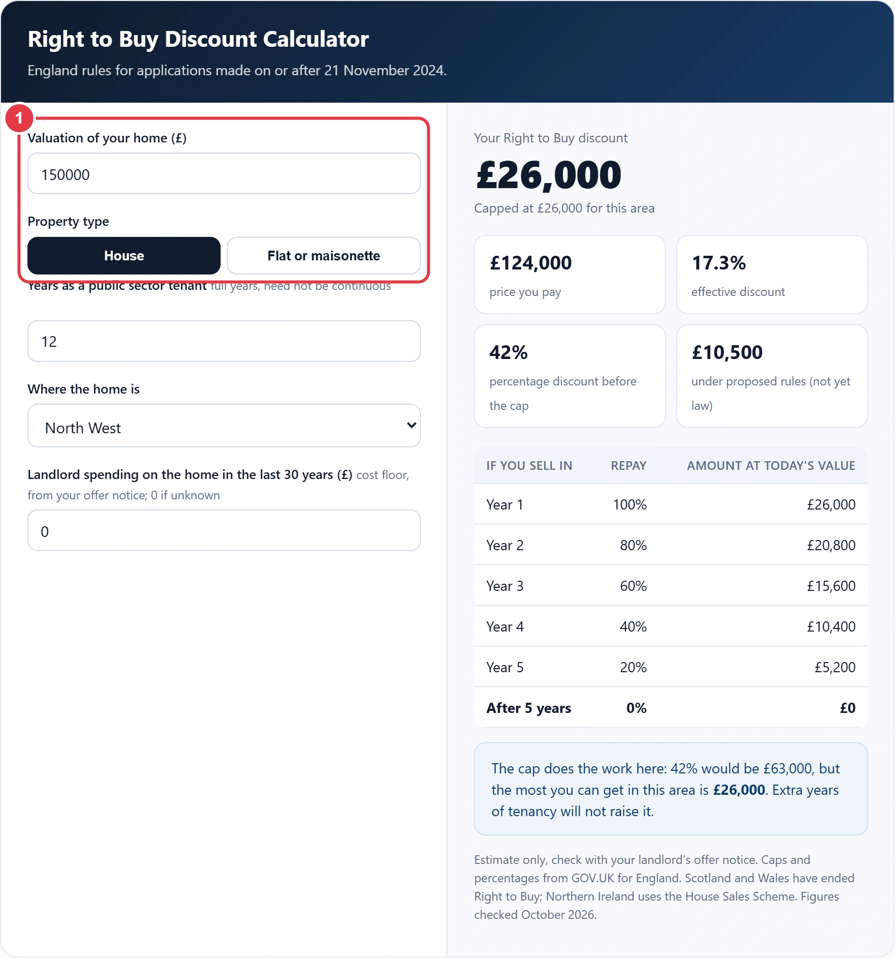 Step 1: enter the valuation and choose house or flat