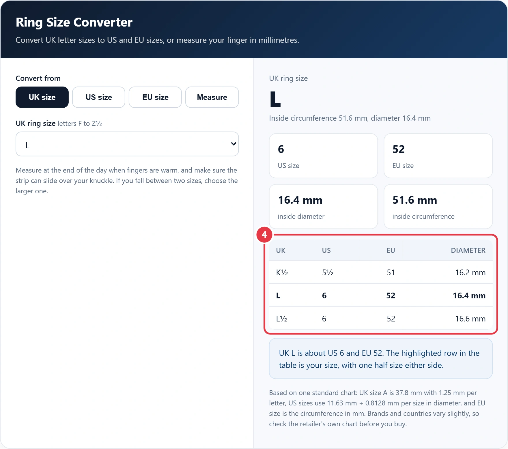 Step 4: compare nearby sizes in the mini ring size chart