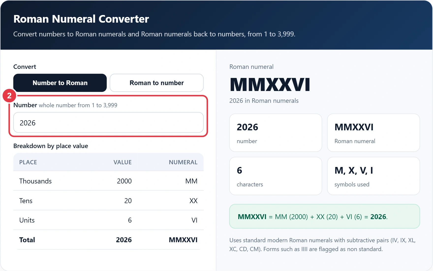 Step 2: enter a number or a Roman numeral