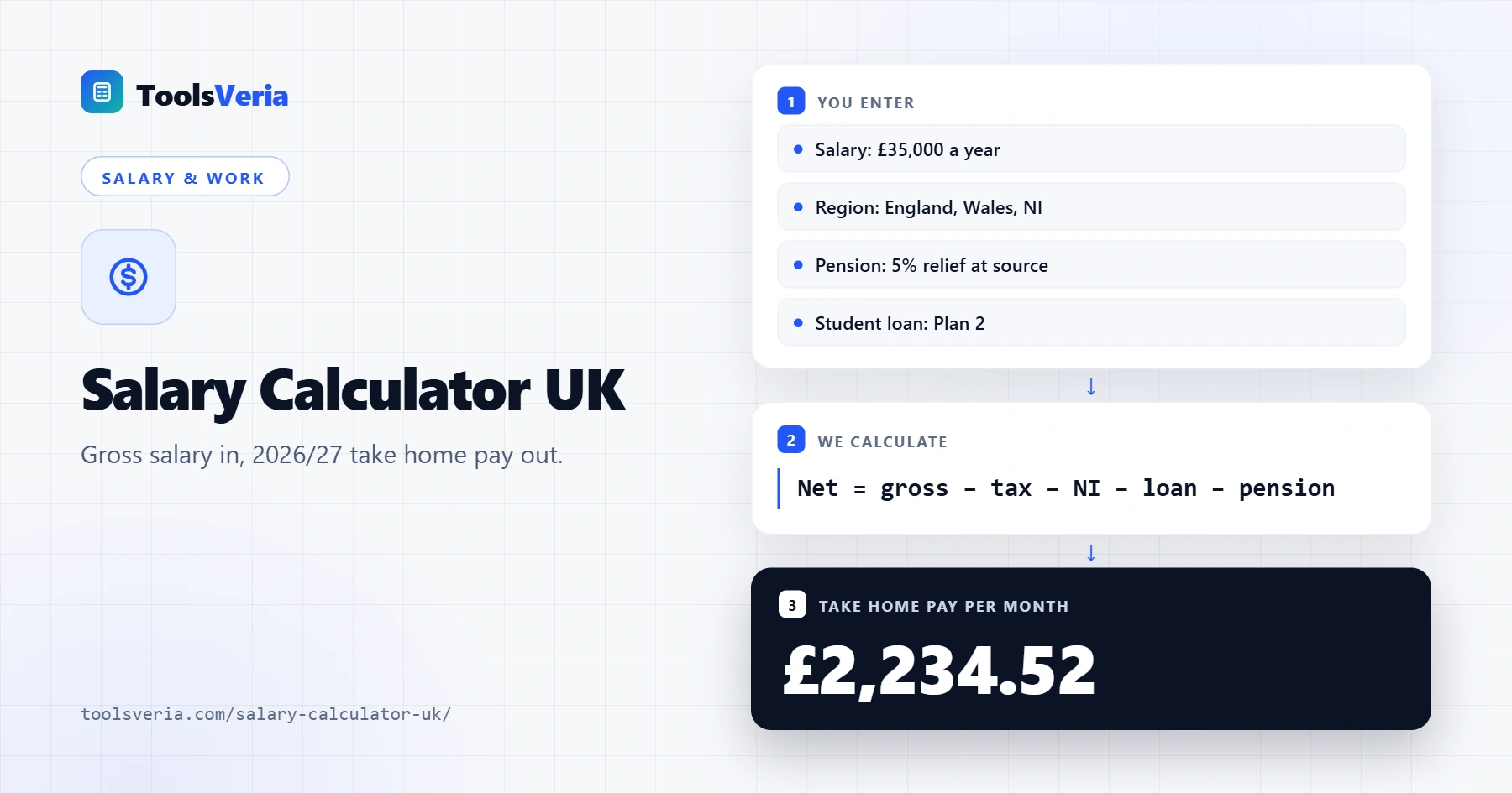 Salary calculator UK showing 2026/27 take home pay per year, month and week